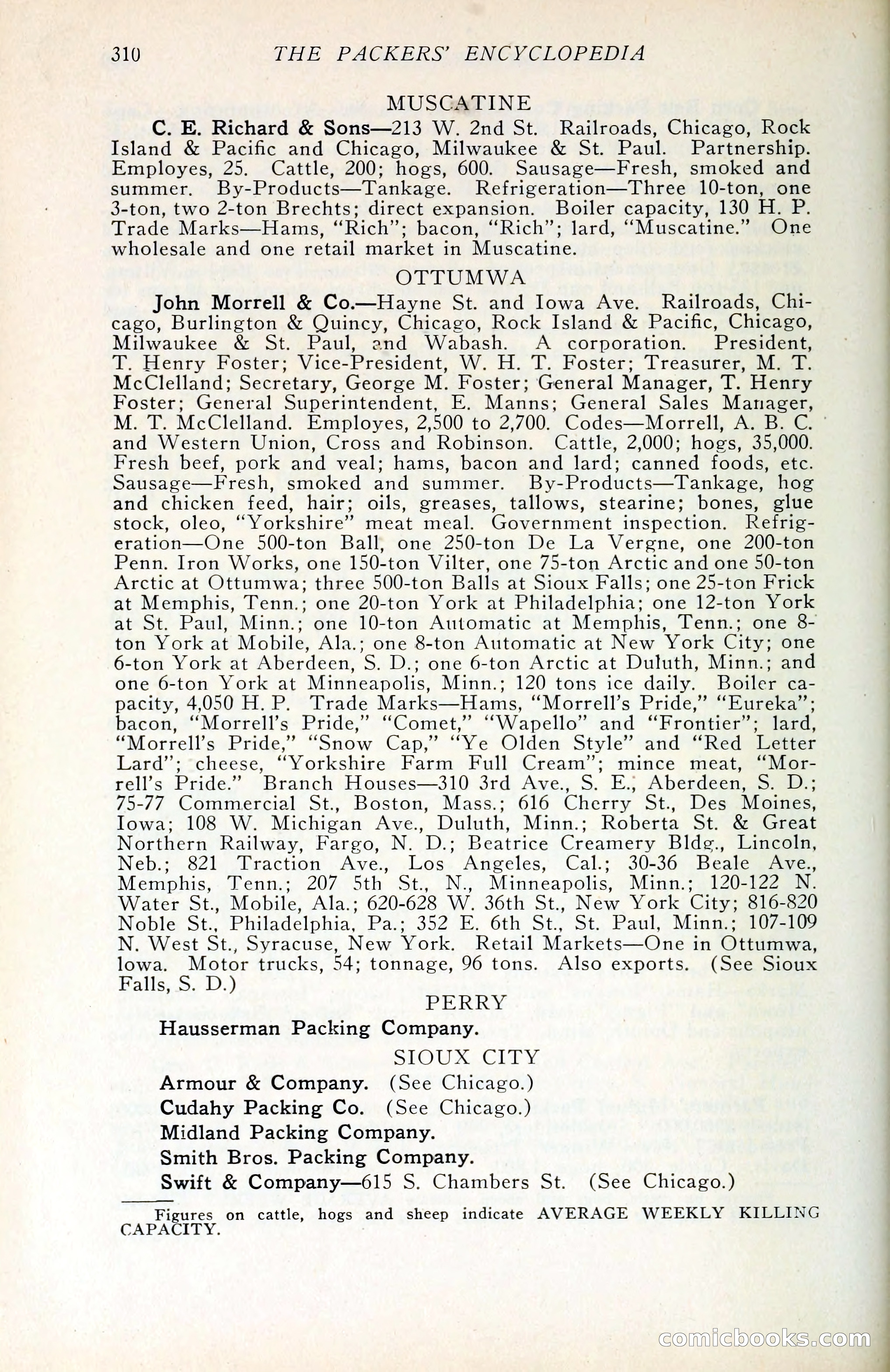 The Packers' Encyclopedia Blue Book — page 321 of 399