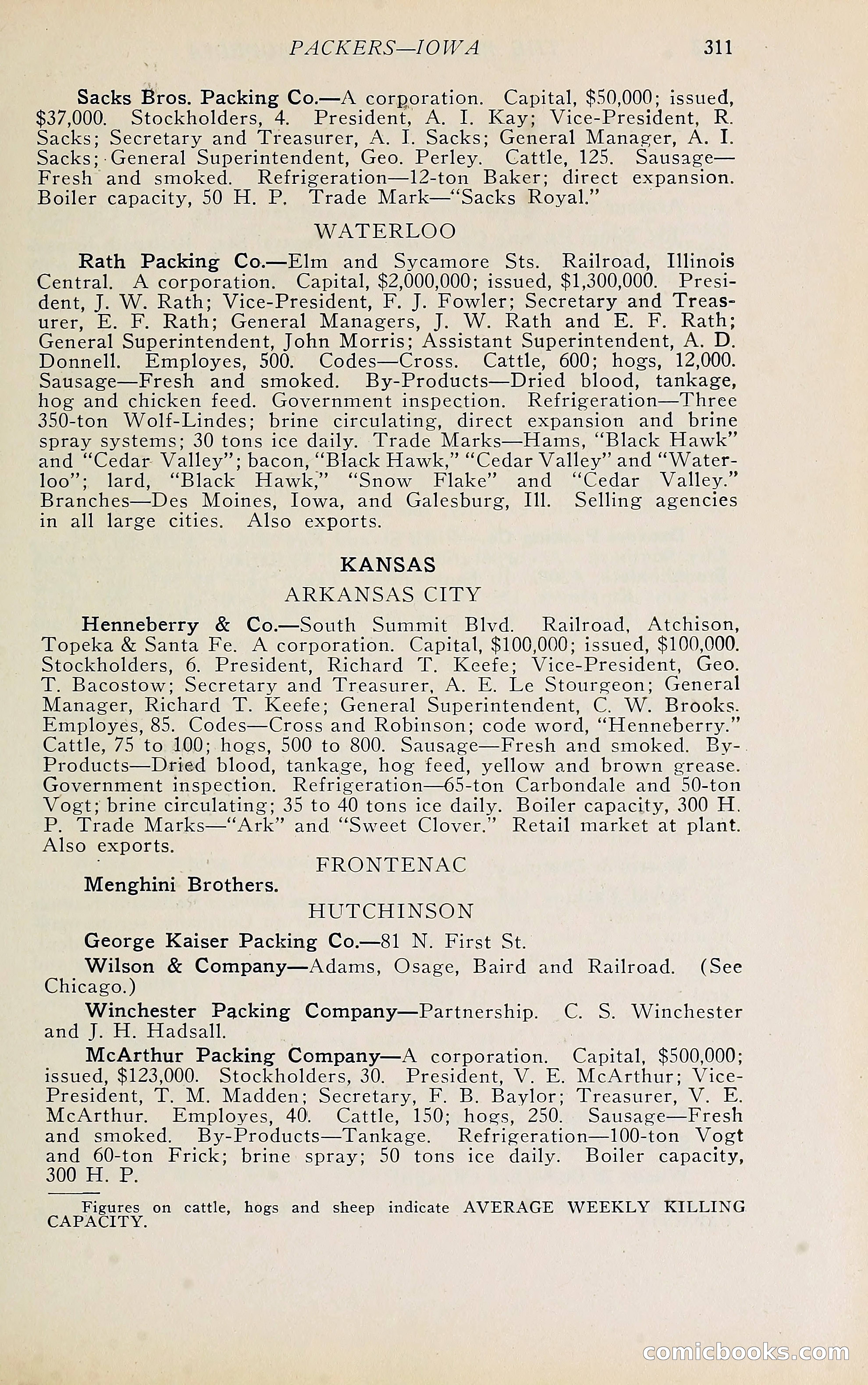 The Packers' Encyclopedia Blue Book — page 322 of 399