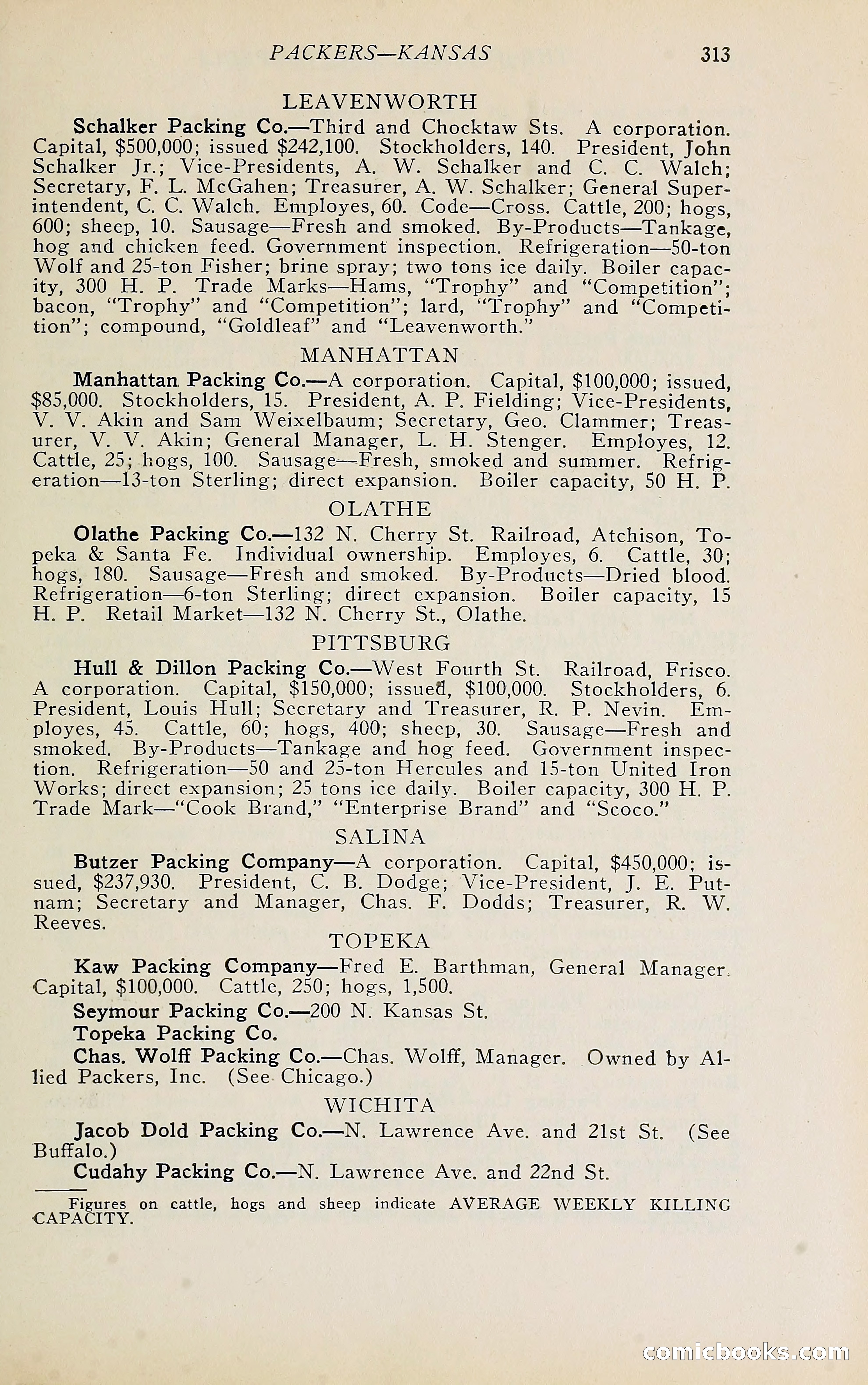 The Packers' Encyclopedia Blue Book — page 324 of 399