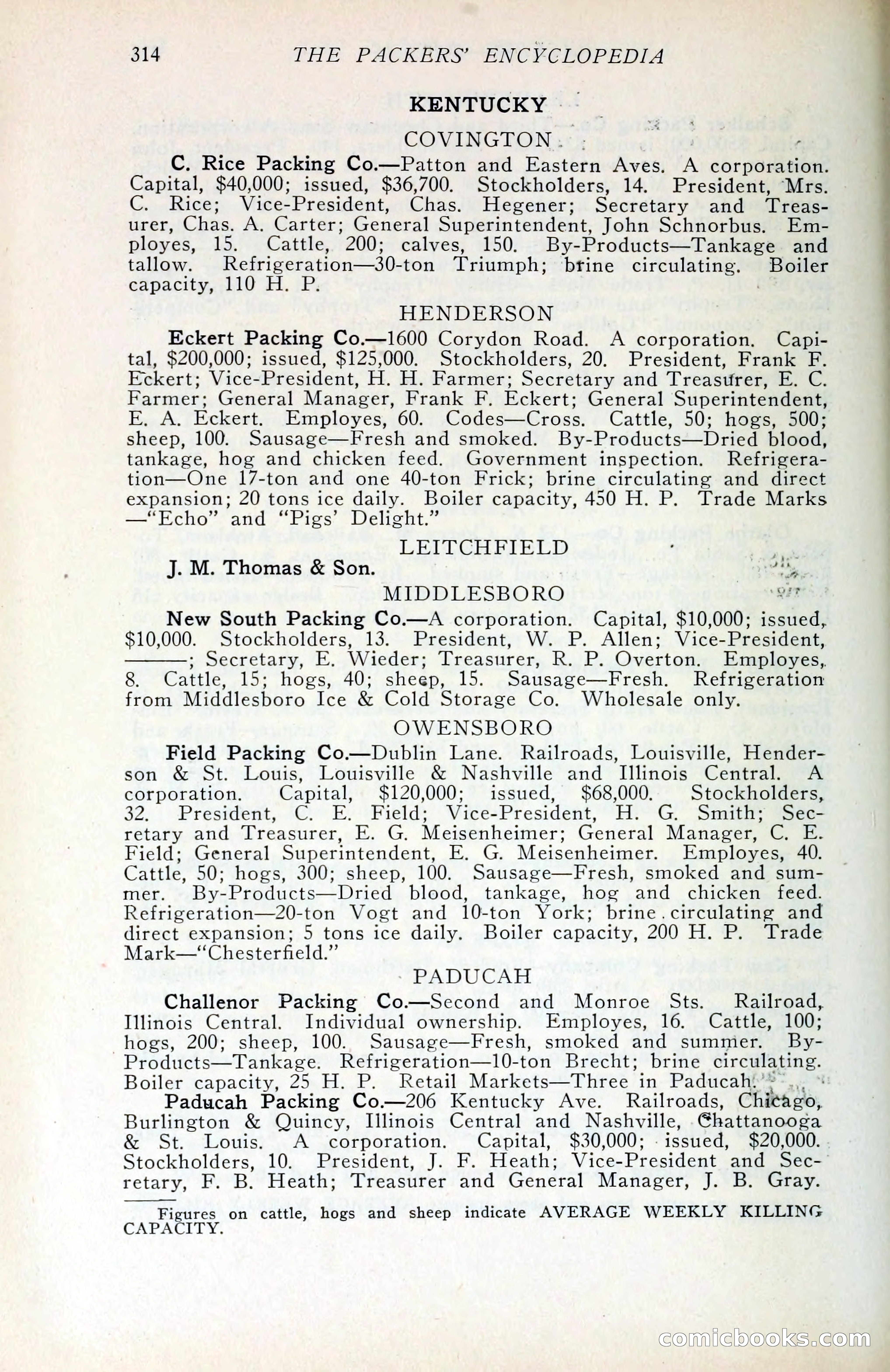 The Packers' Encyclopedia Blue Book — page 325 of 399