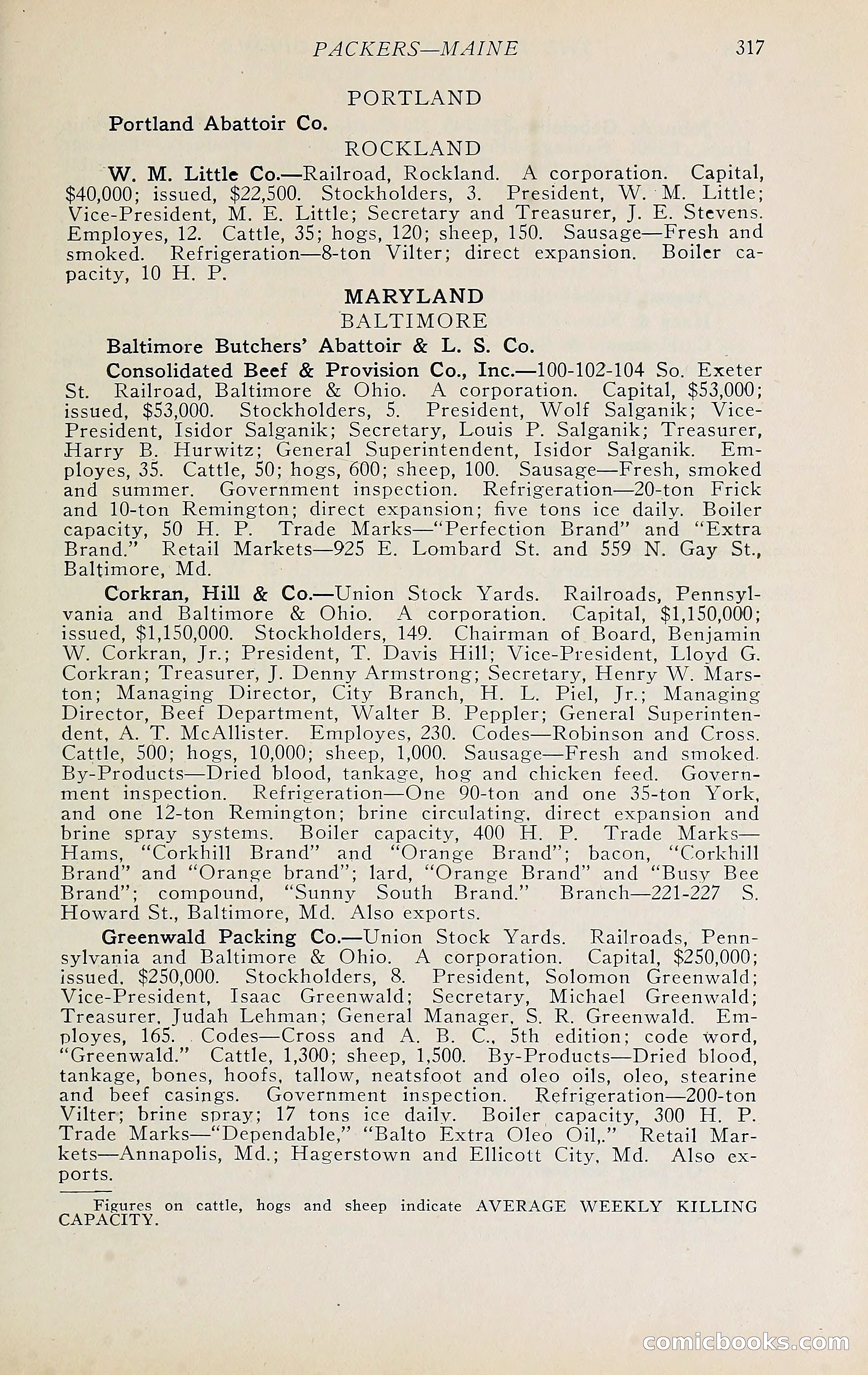 The Packers' Encyclopedia Blue Book — page 328 of 399