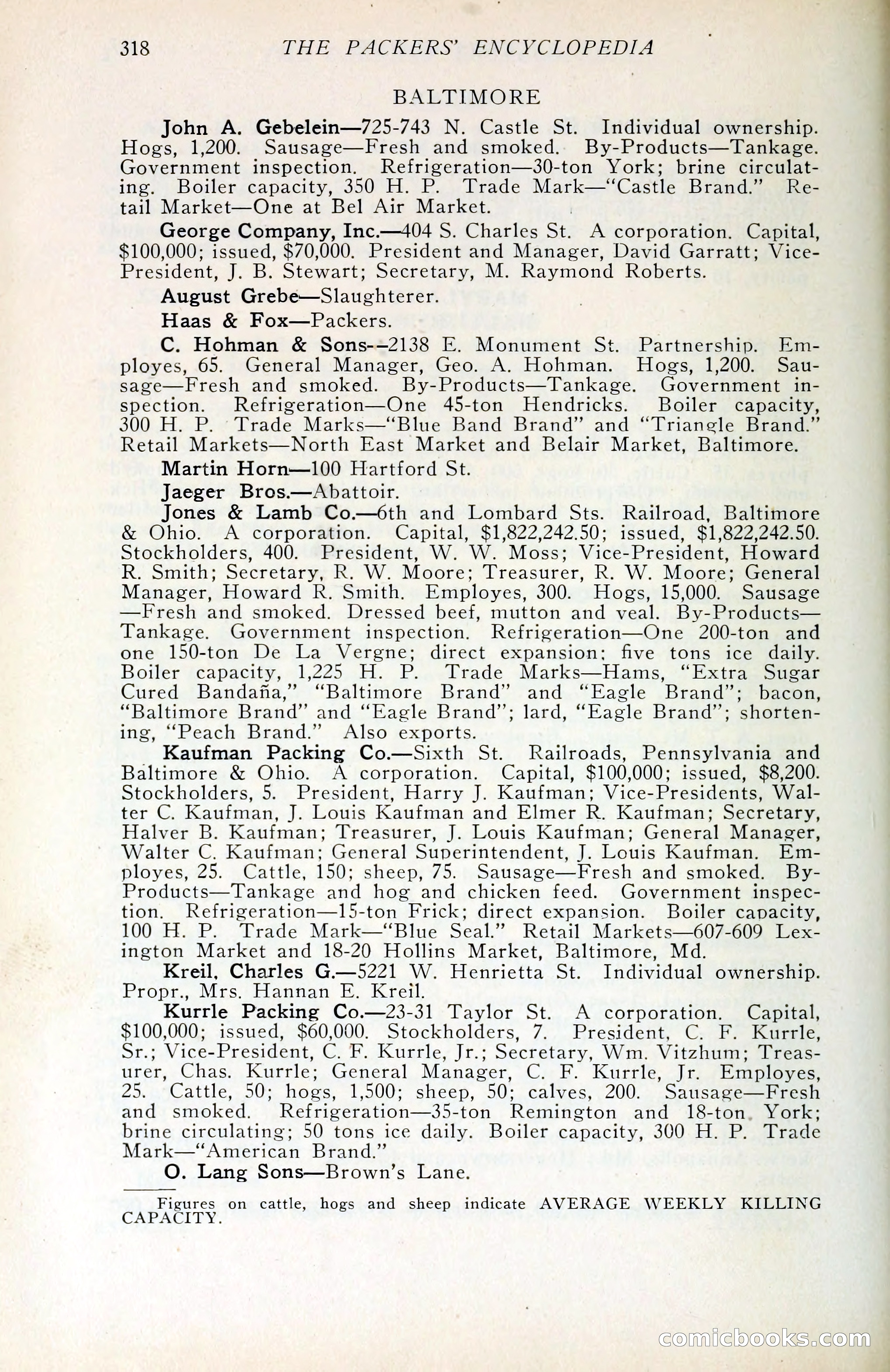 The Packers' Encyclopedia Blue Book — page 329 of 399
