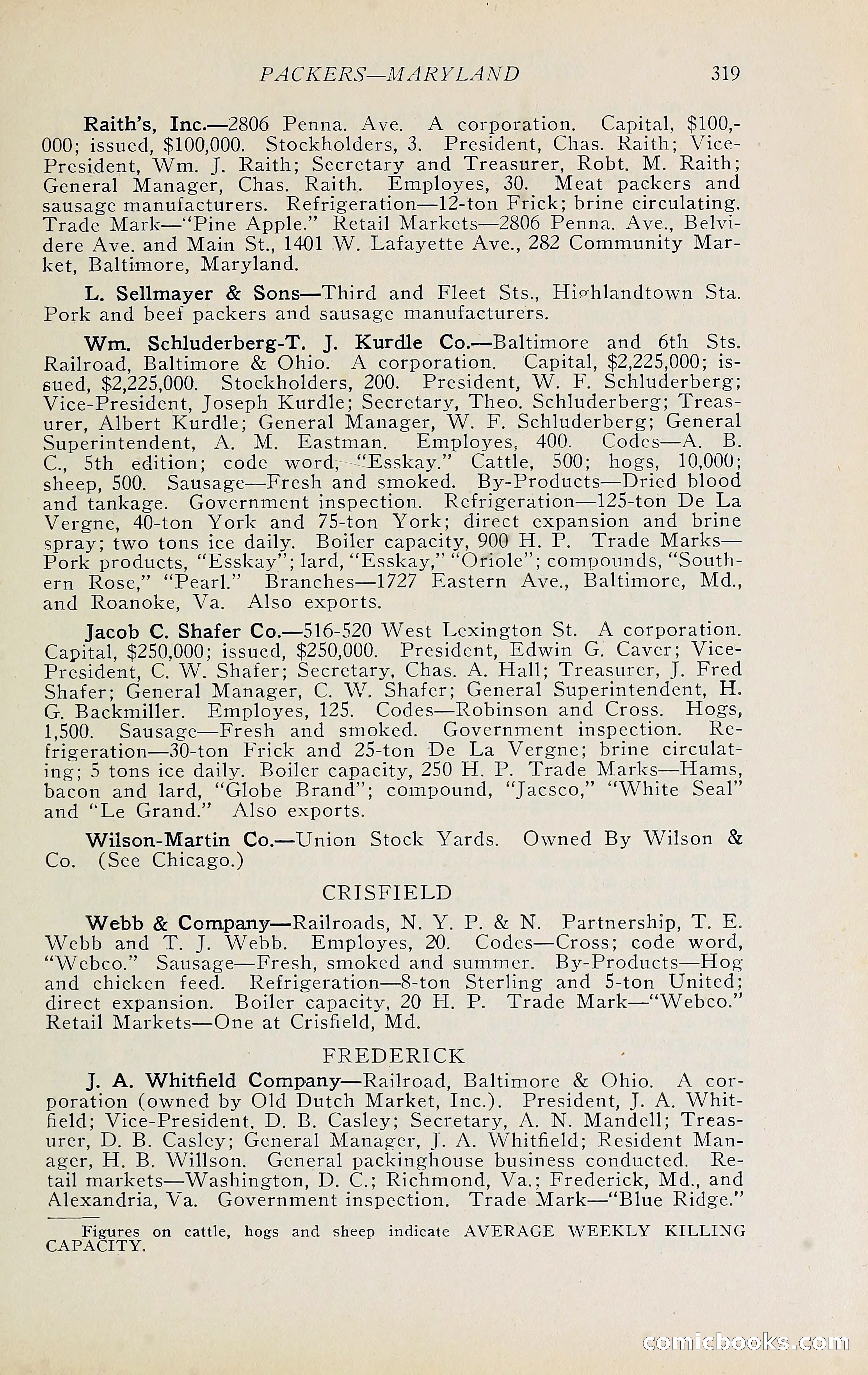 The Packers' Encyclopedia Blue Book — page 330 of 399