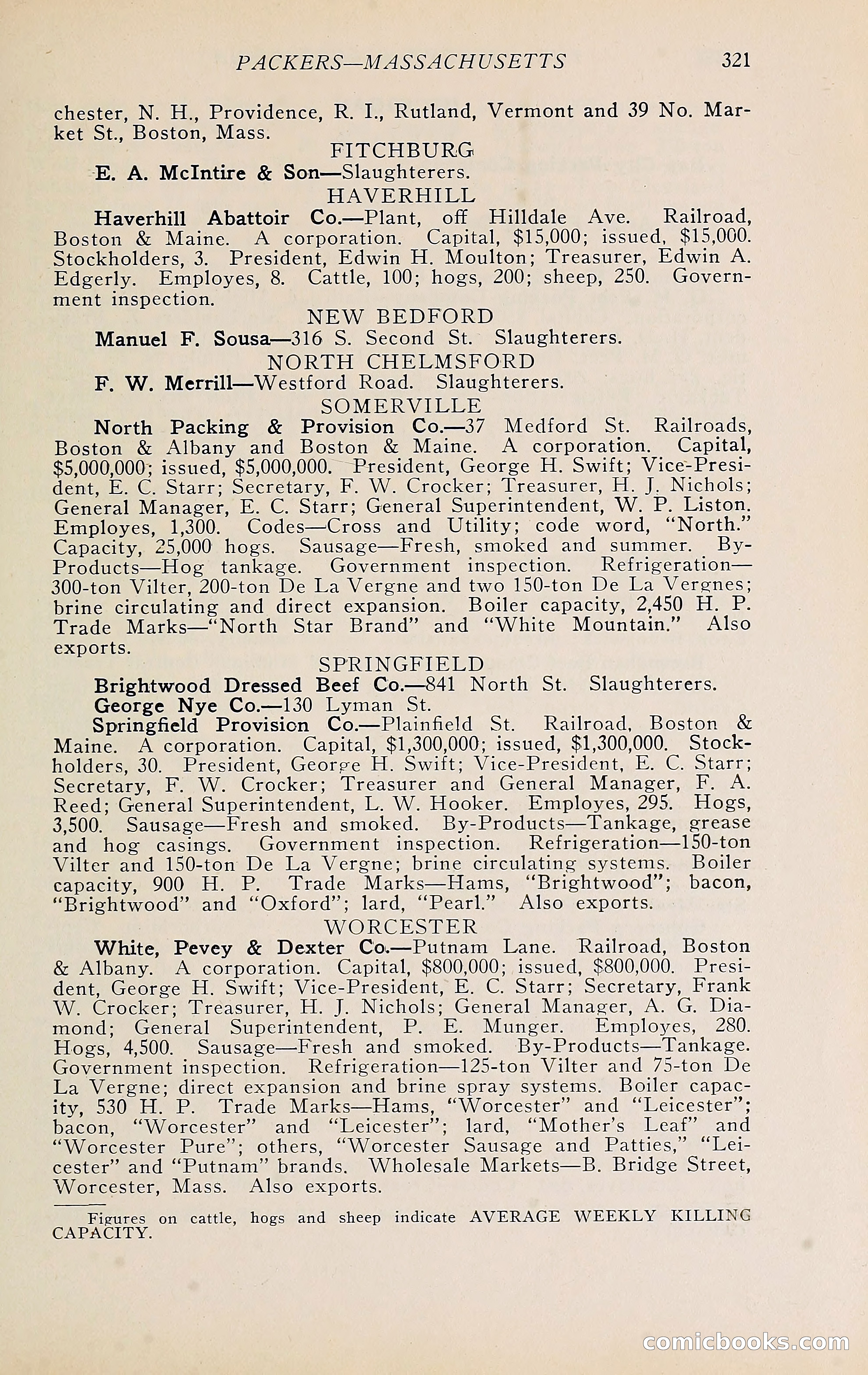 The Packers' Encyclopedia Blue Book — page 332 of 399