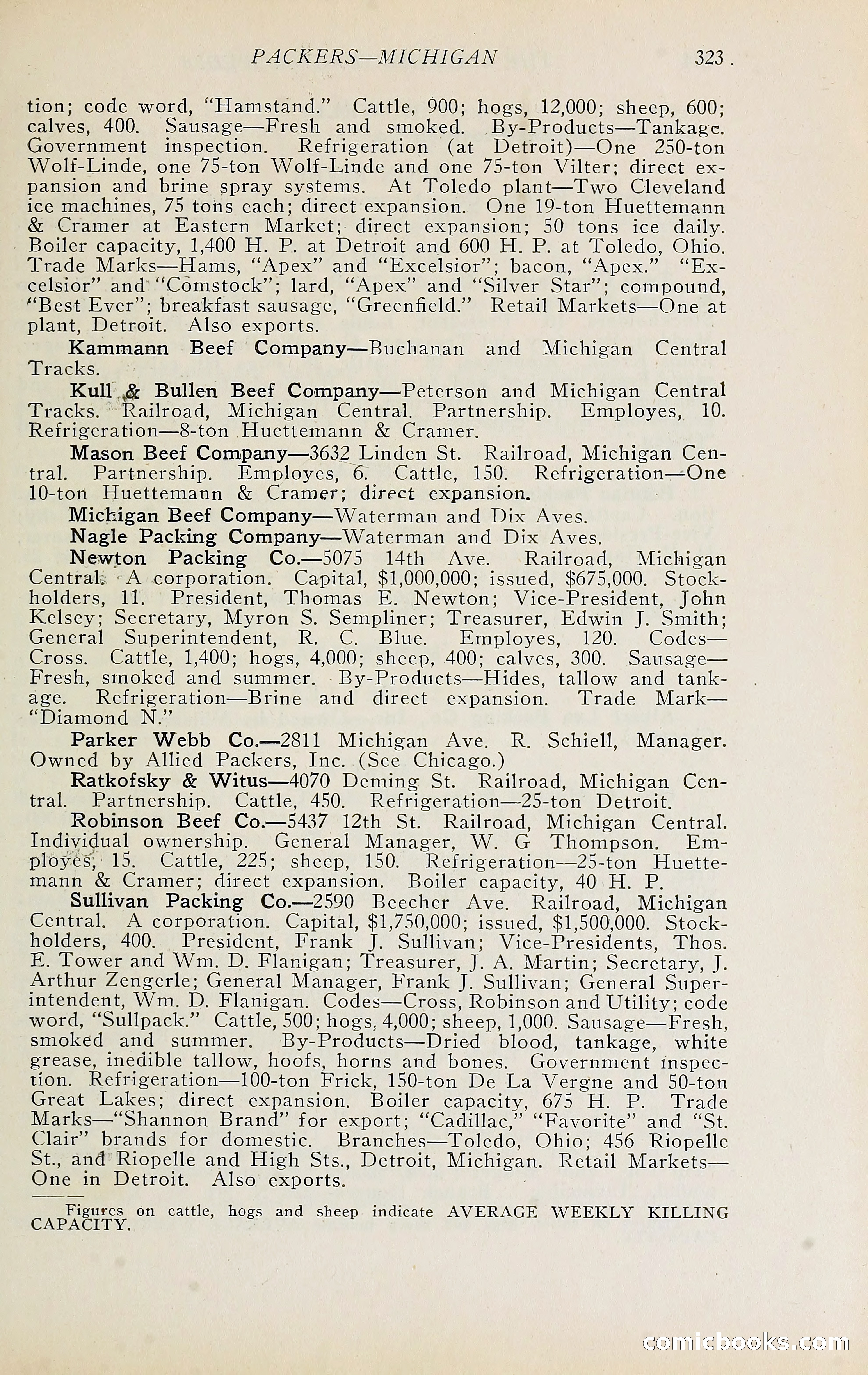 The Packers' Encyclopedia Blue Book — page 334 of 399