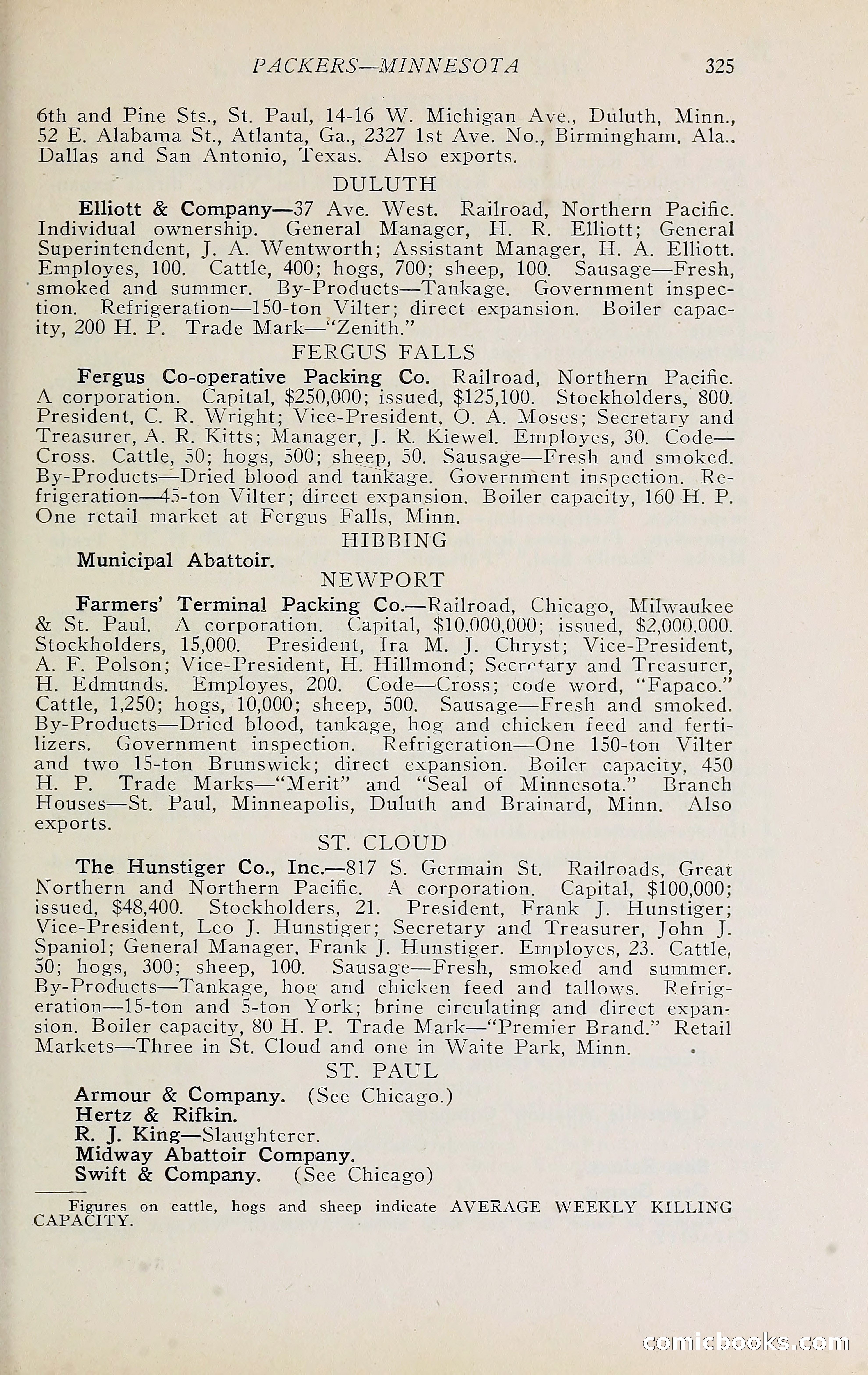 The Packers' Encyclopedia Blue Book — page 336 of 399