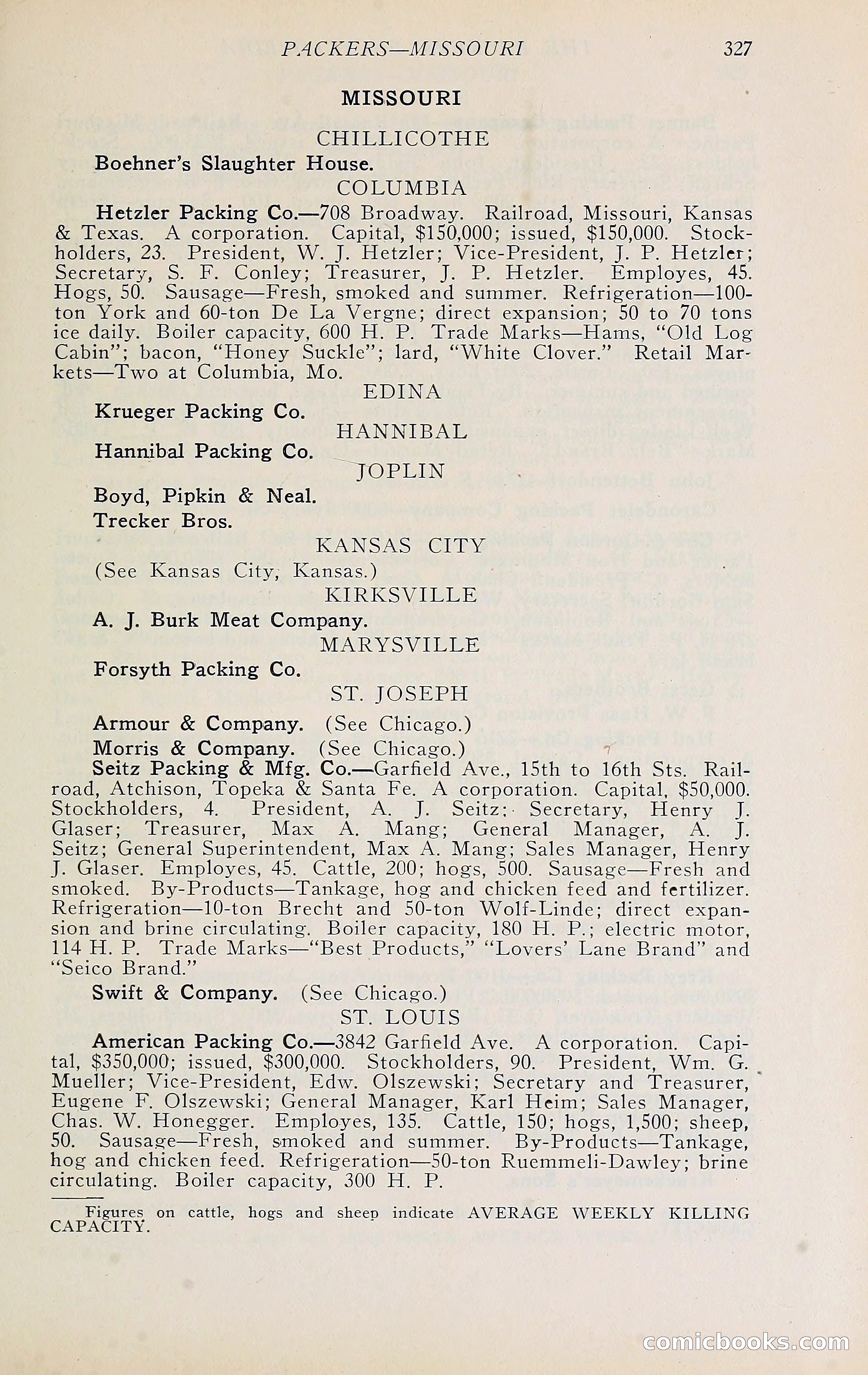 The Packers' Encyclopedia Blue Book — page 338 of 399