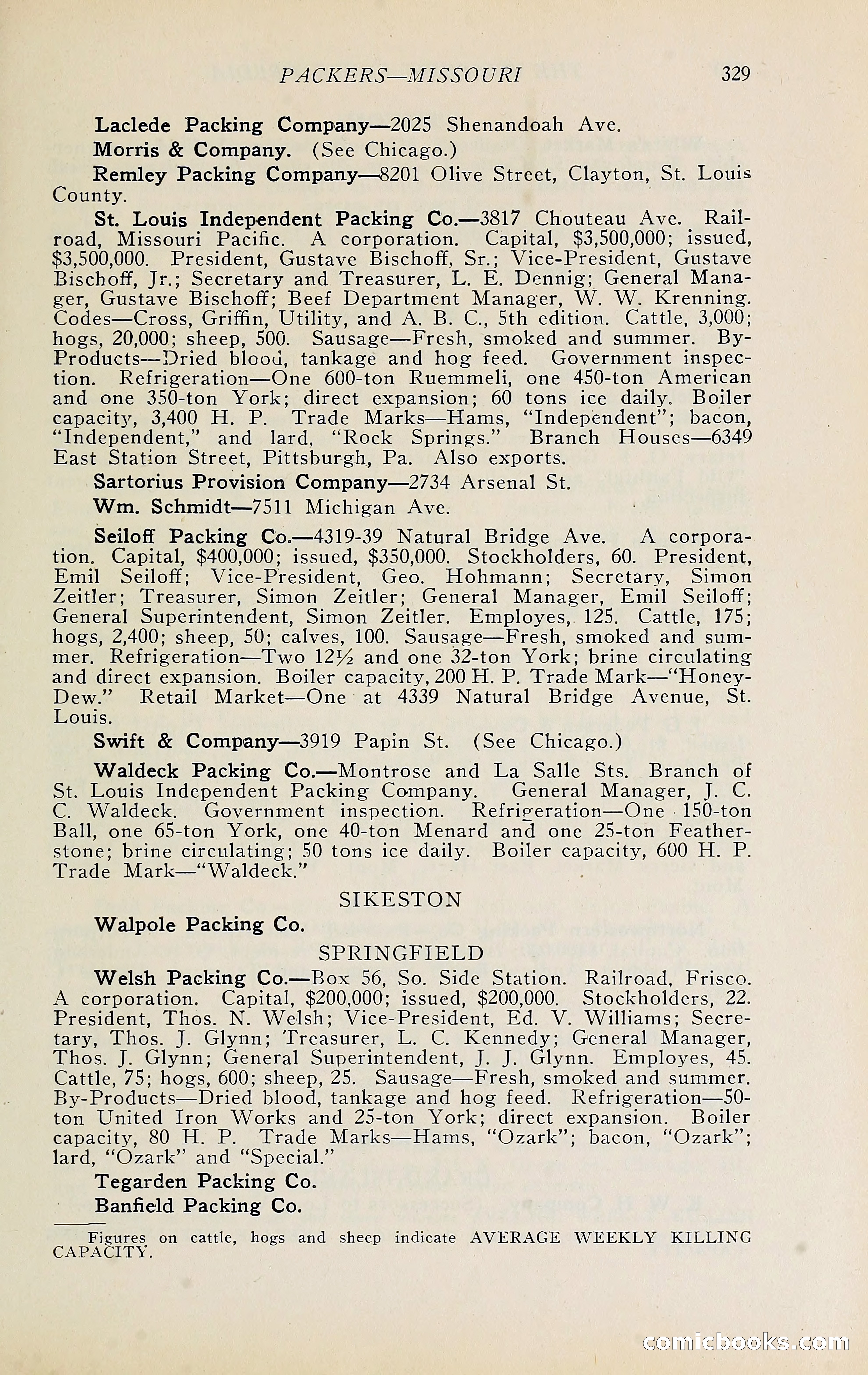 The Packers' Encyclopedia Blue Book — page 340 of 399