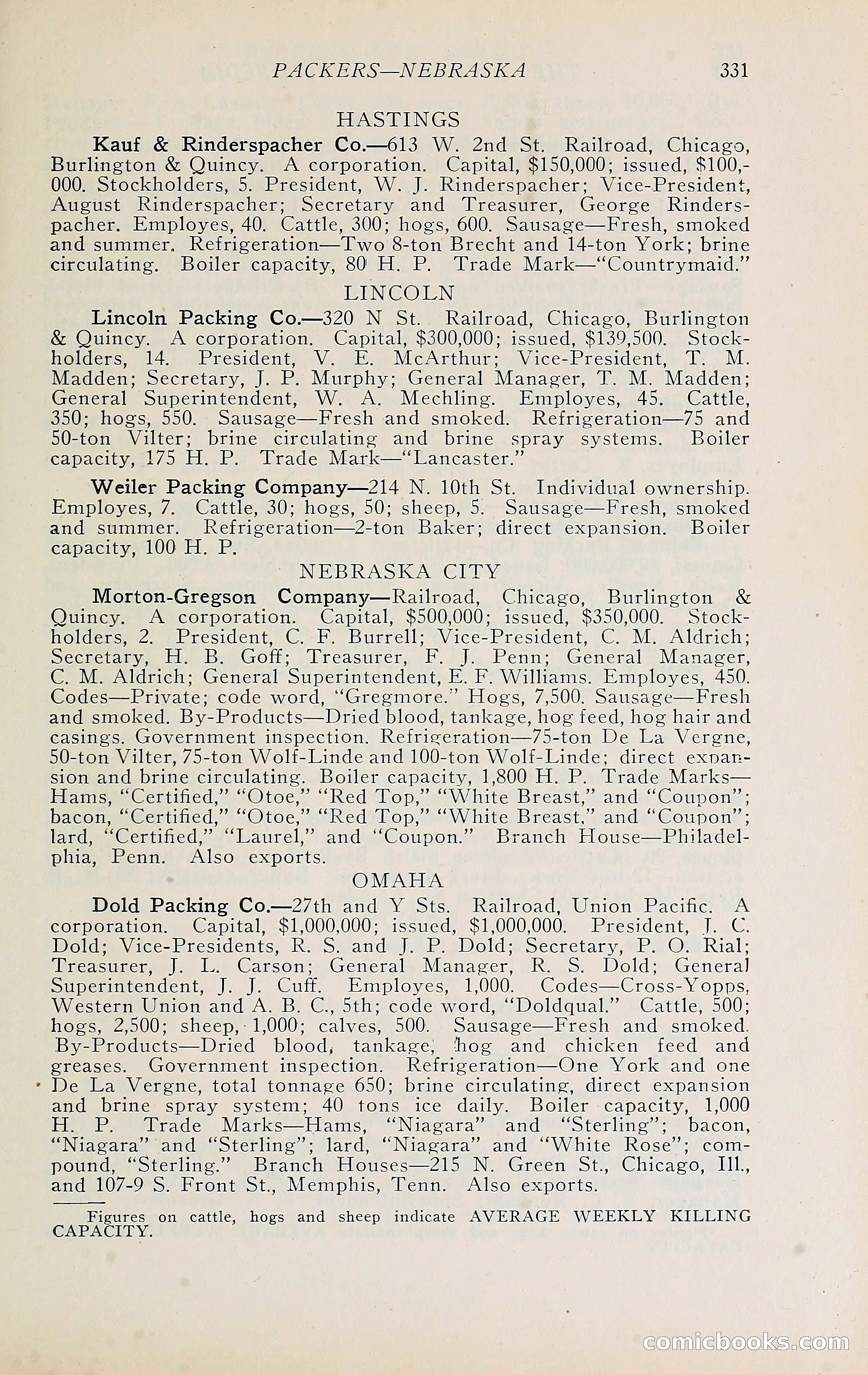 The Packers' Encyclopedia Blue Book — page 342 of 399