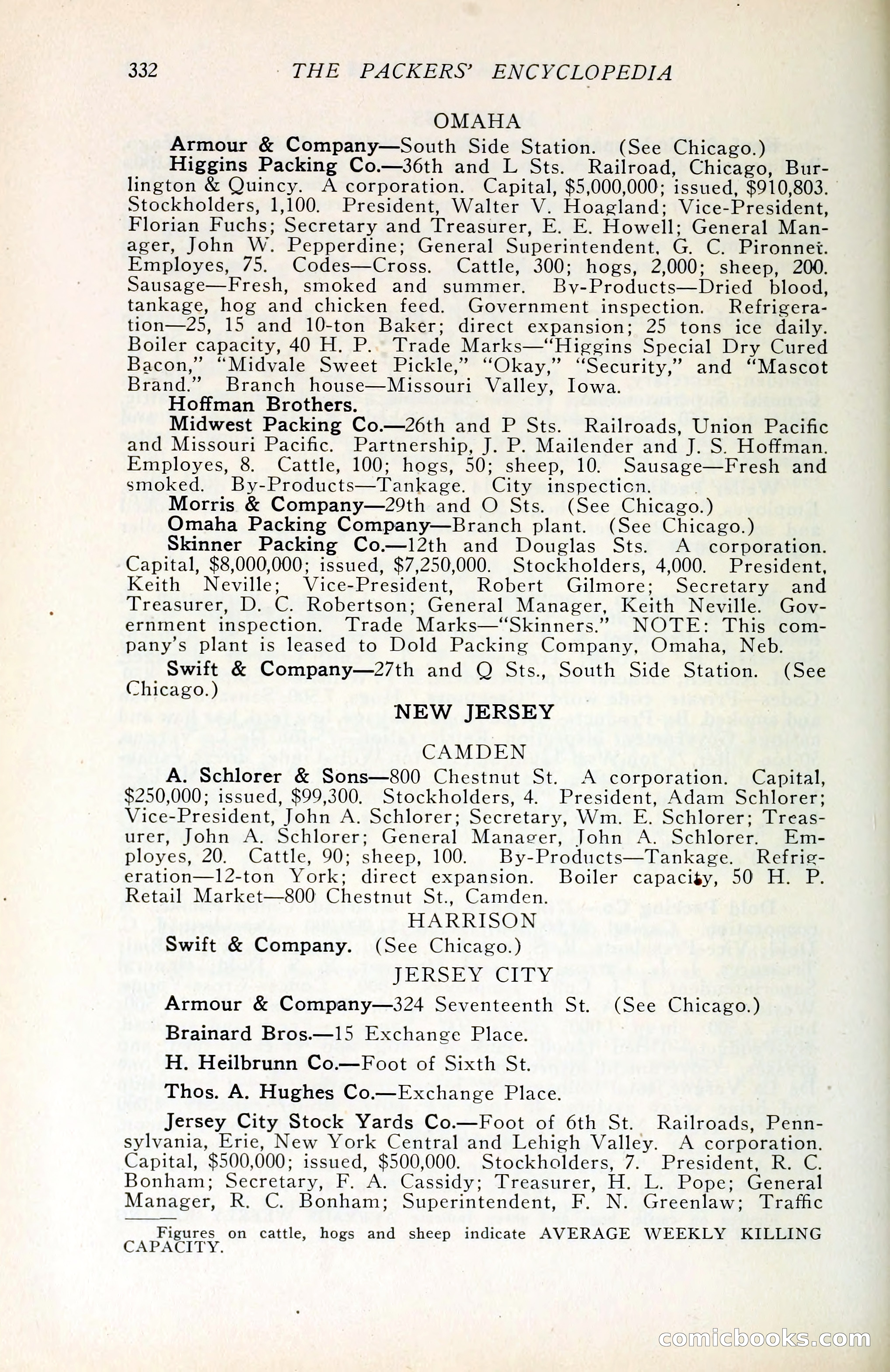 The Packers' Encyclopedia Blue Book — page 343 of 399