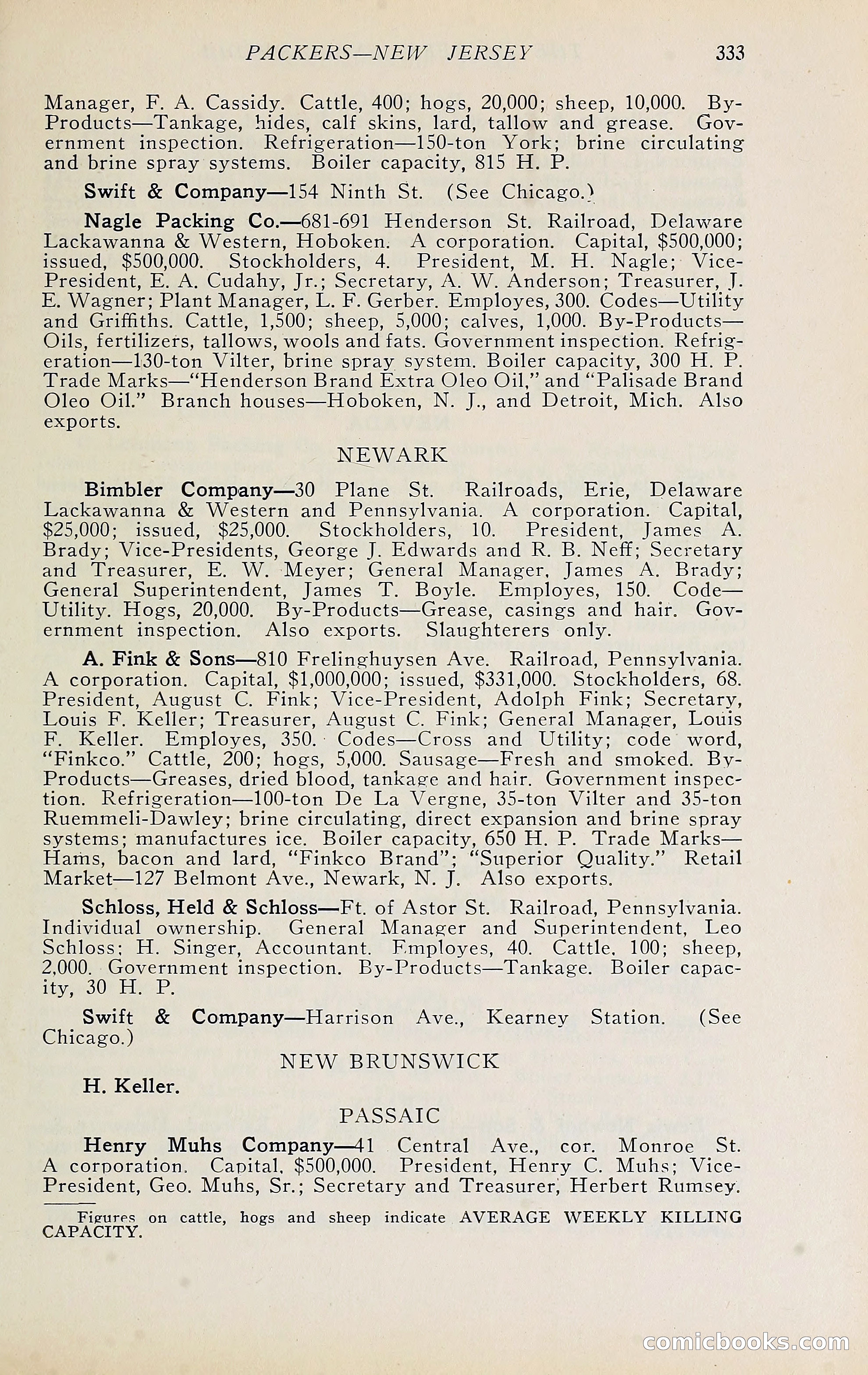 The Packers' Encyclopedia Blue Book — page 344 of 399