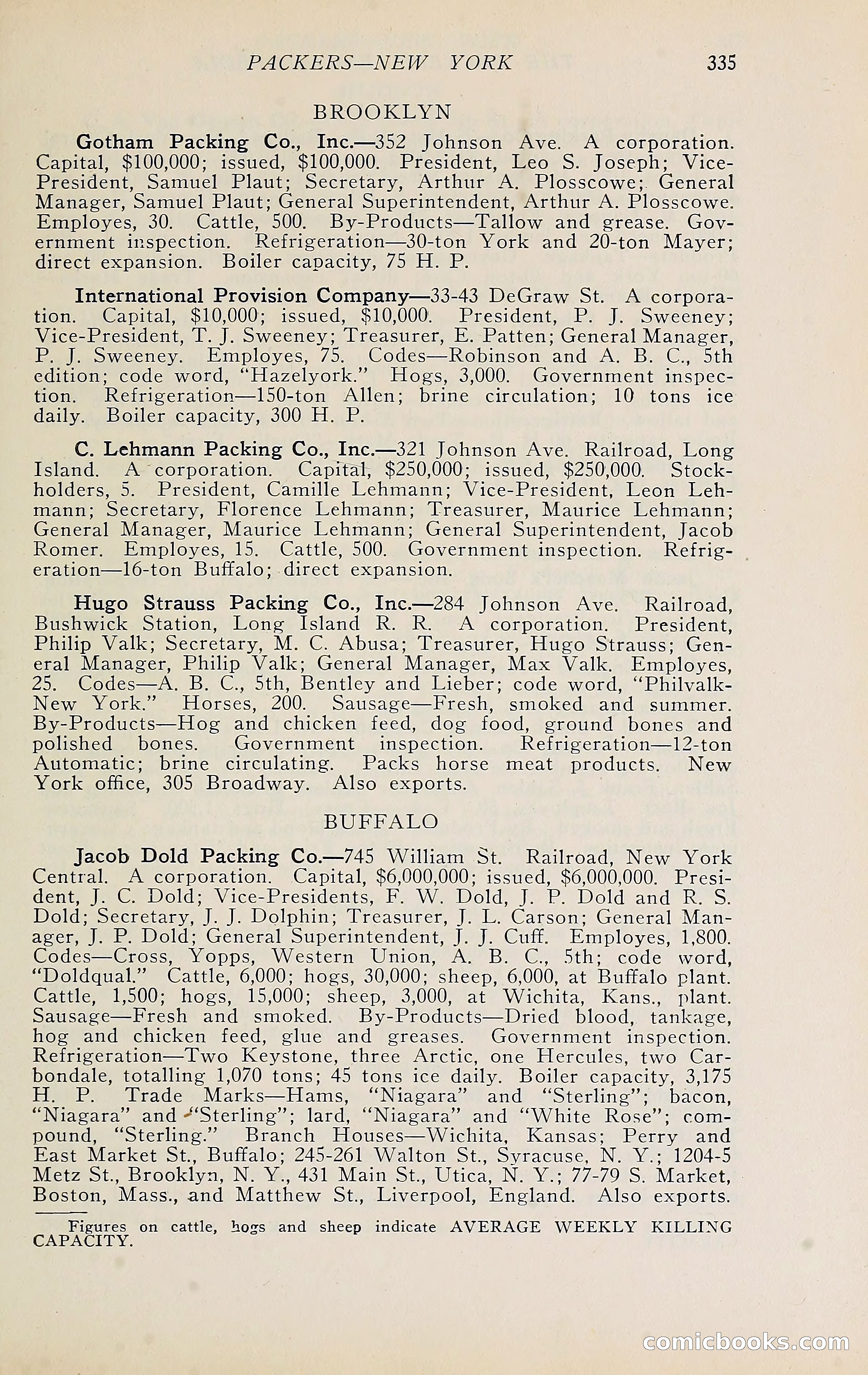 The Packers' Encyclopedia Blue Book — page 346 of 399