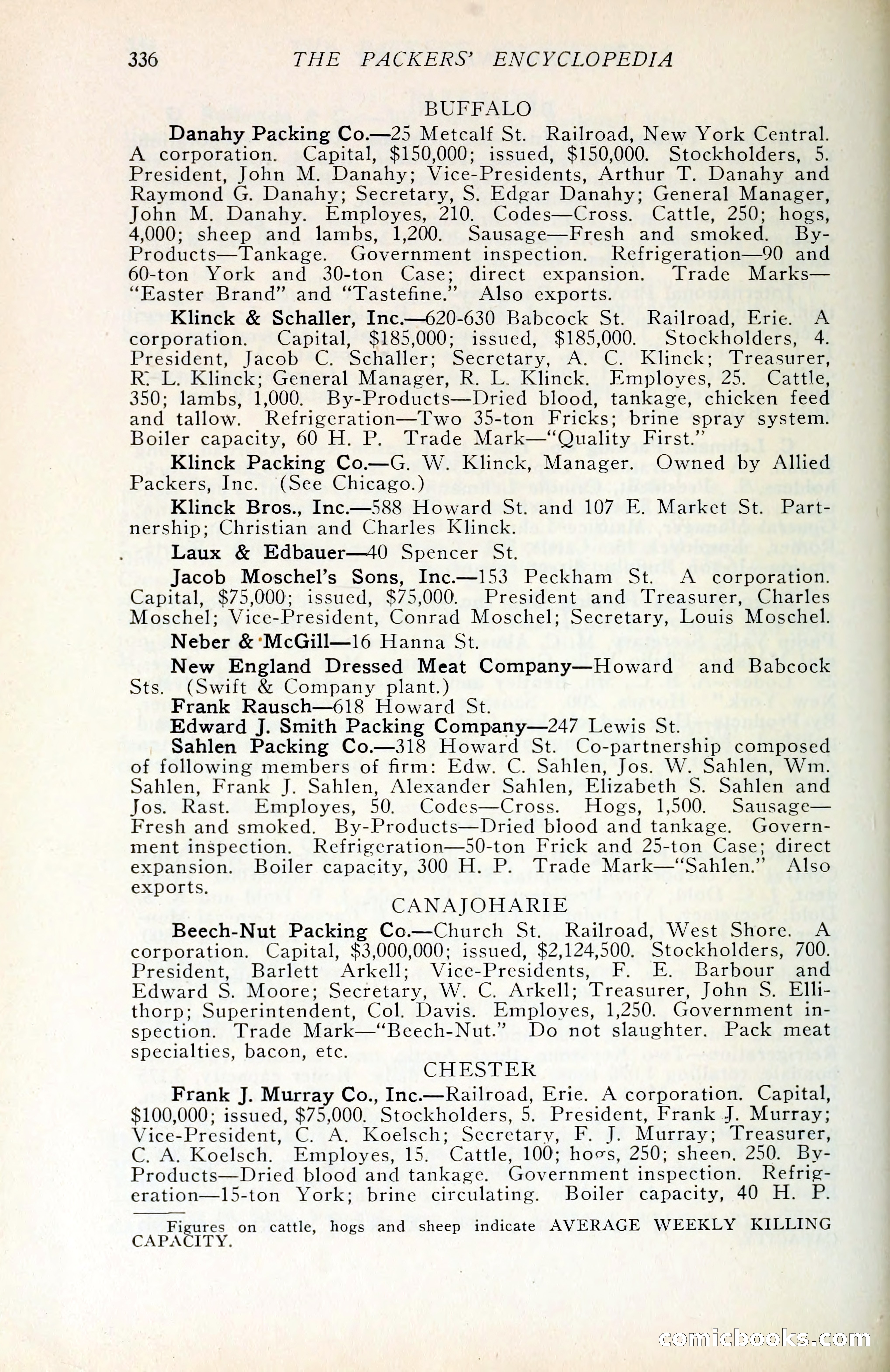 The Packers' Encyclopedia Blue Book — page 347 of 399