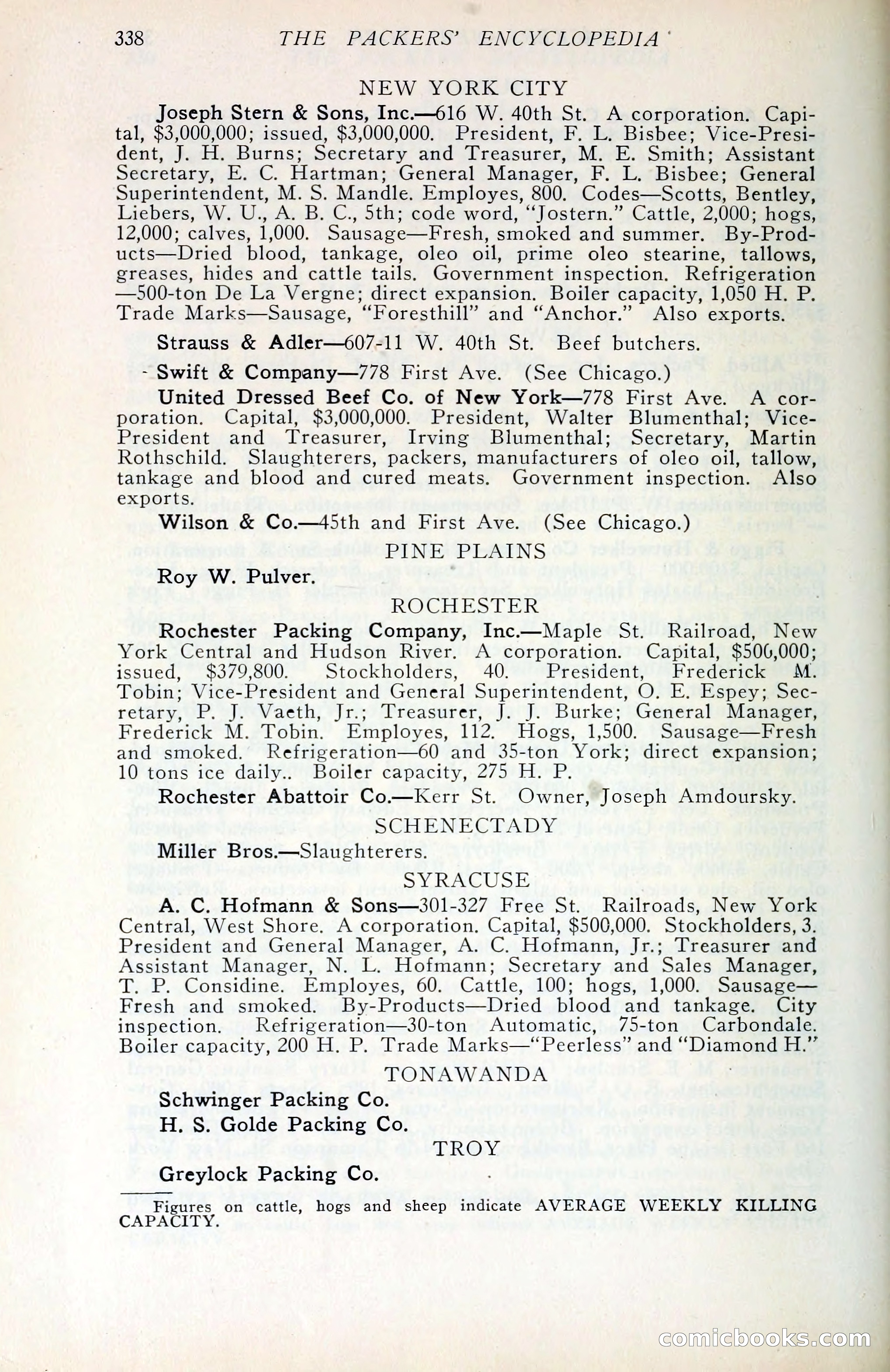 The Packers' Encyclopedia Blue Book — page 349 of 399
