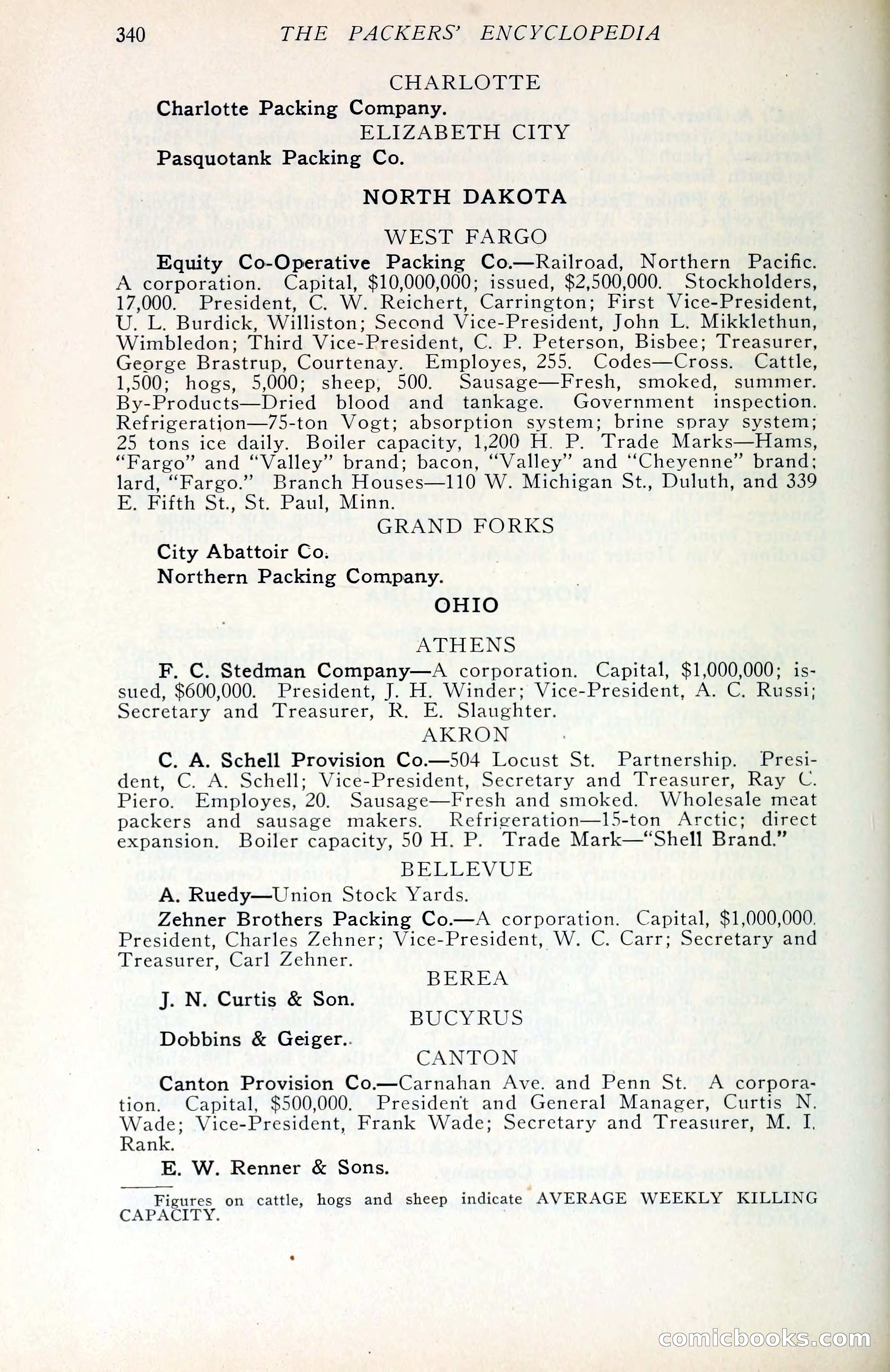The Packers' Encyclopedia Blue Book — page 351 of 399