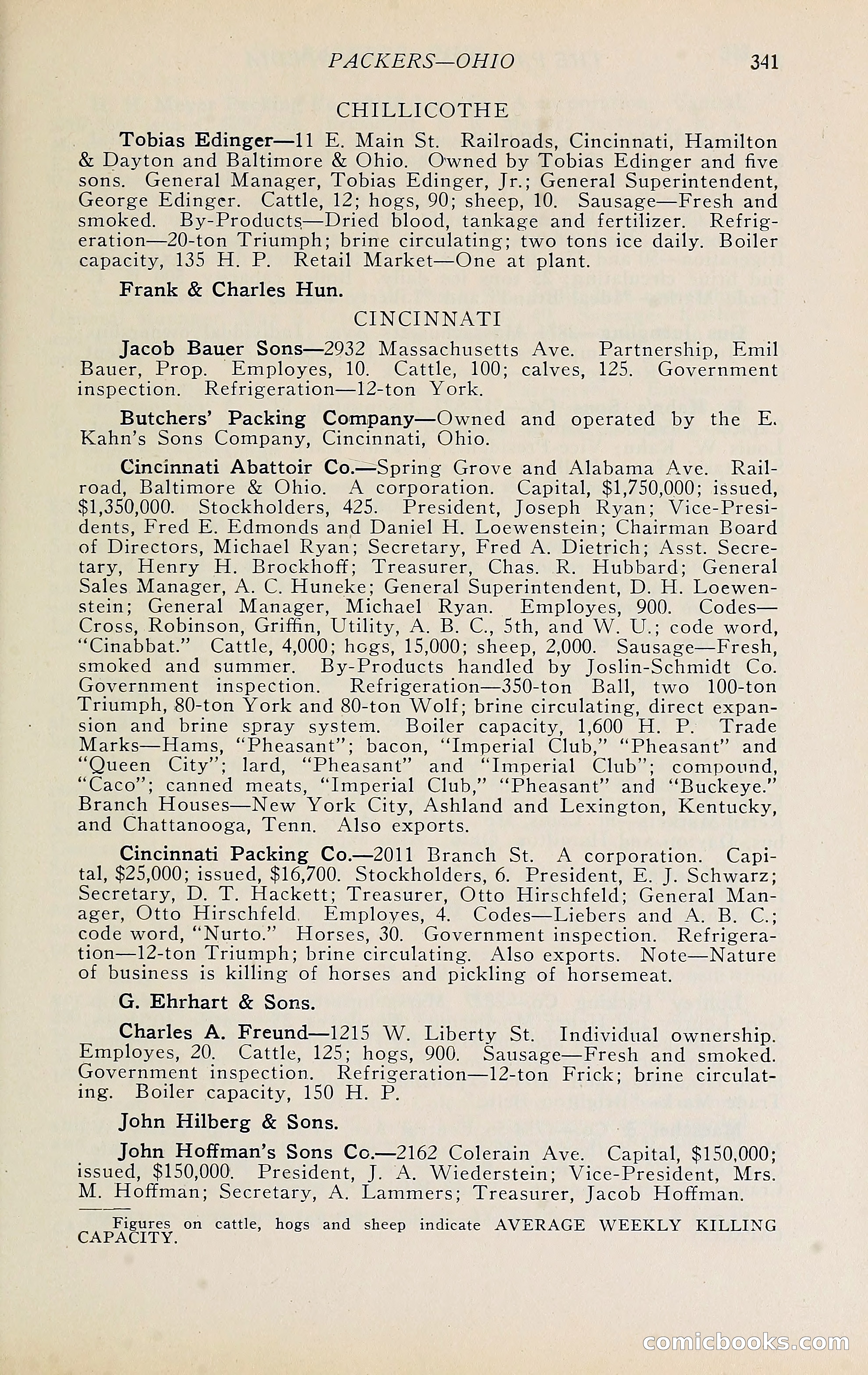 The Packers' Encyclopedia Blue Book — page 352 of 399
