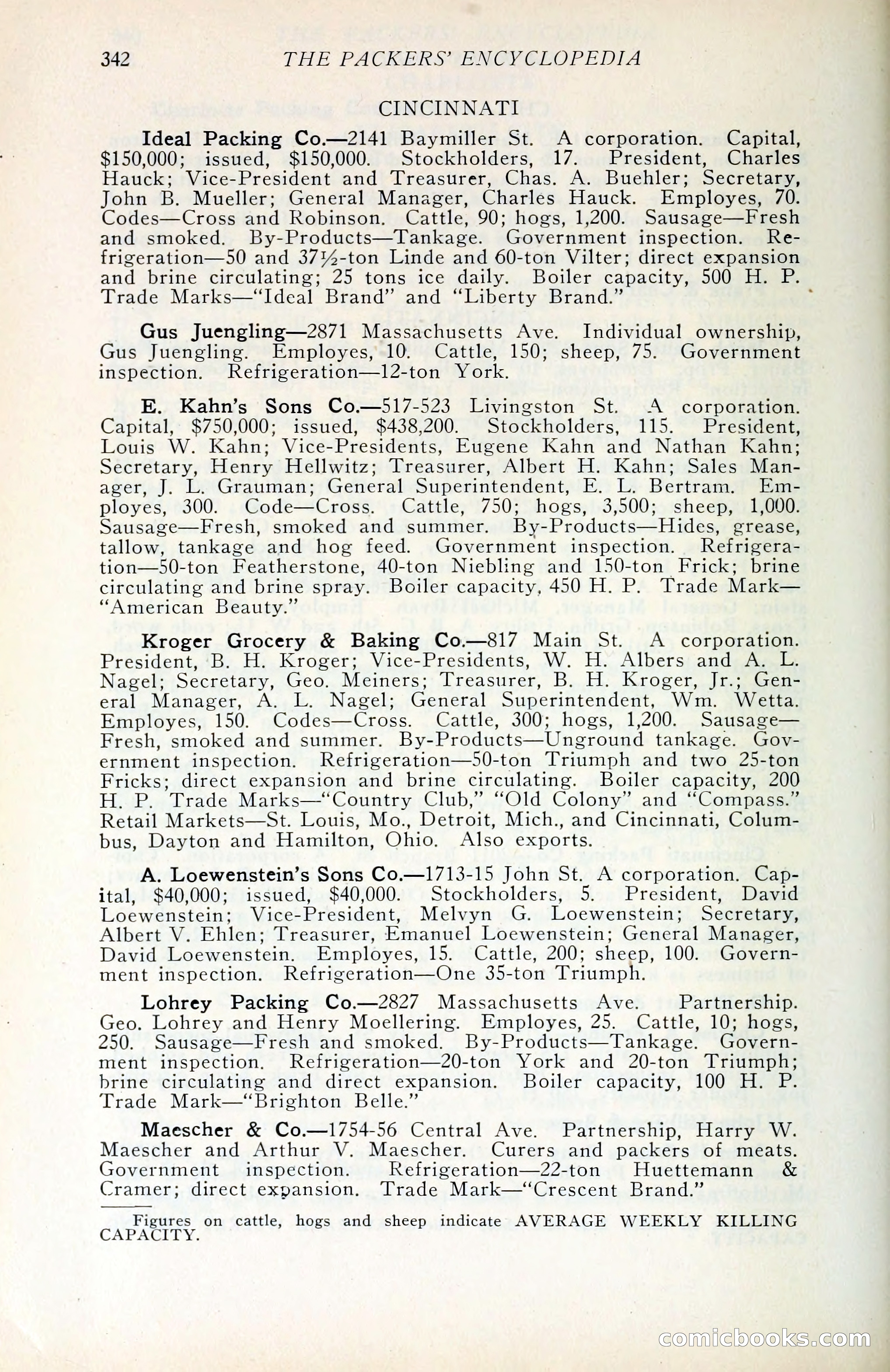 The Packers' Encyclopedia Blue Book — page 353 of 399