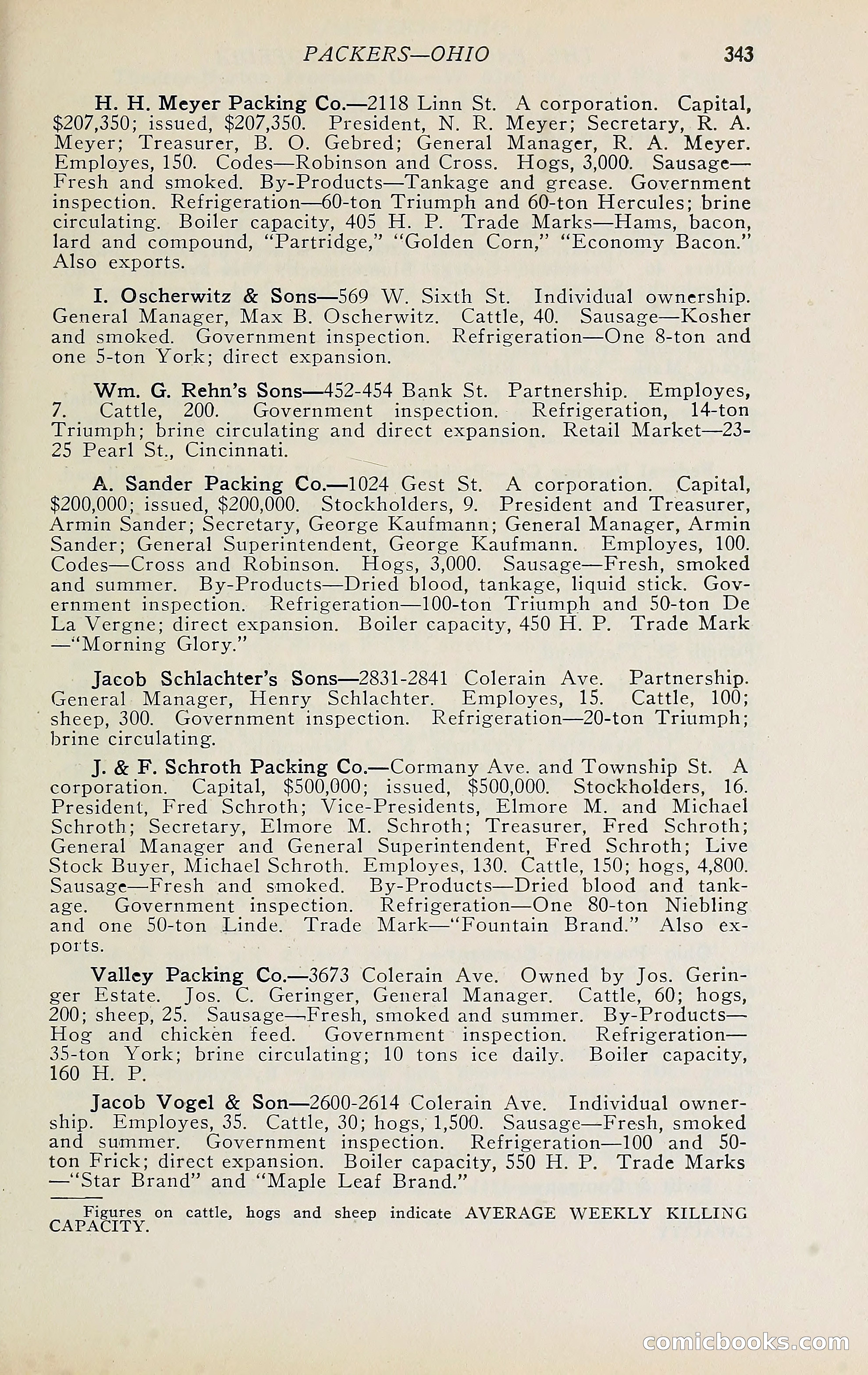 The Packers' Encyclopedia Blue Book — page 354 of 399