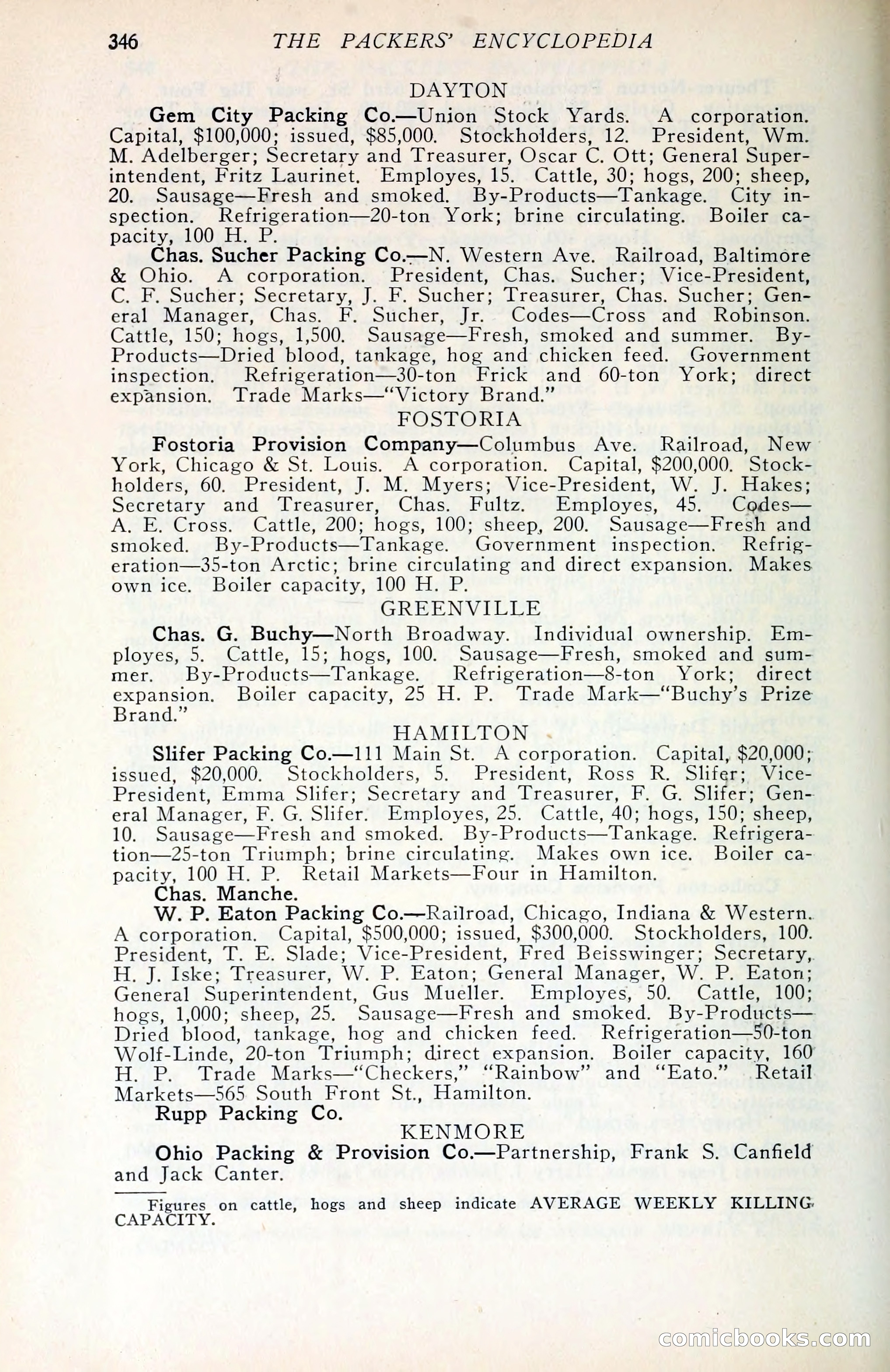 The Packers' Encyclopedia Blue Book — page 357 of 399