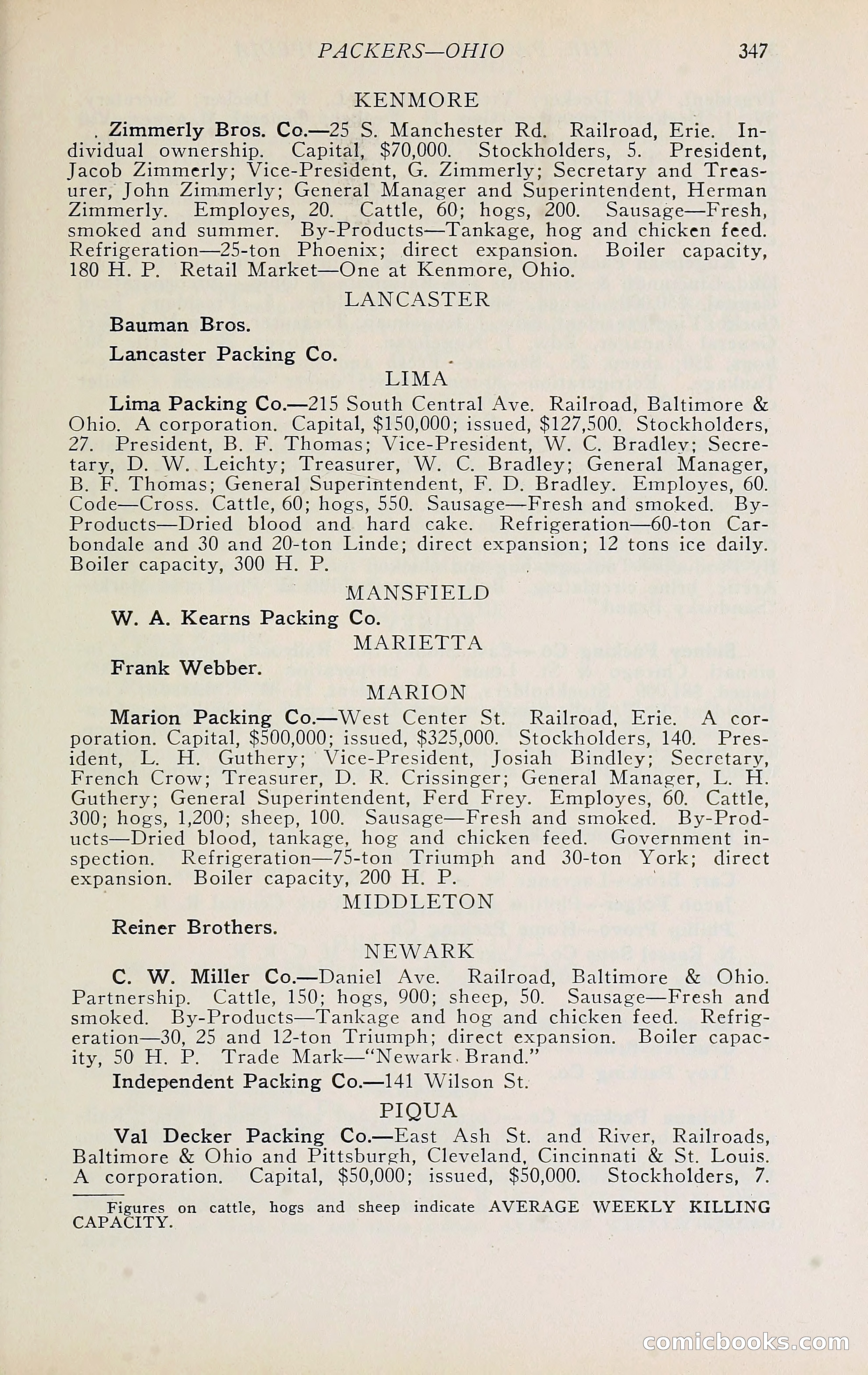 The Packers' Encyclopedia Blue Book — page 358 of 399