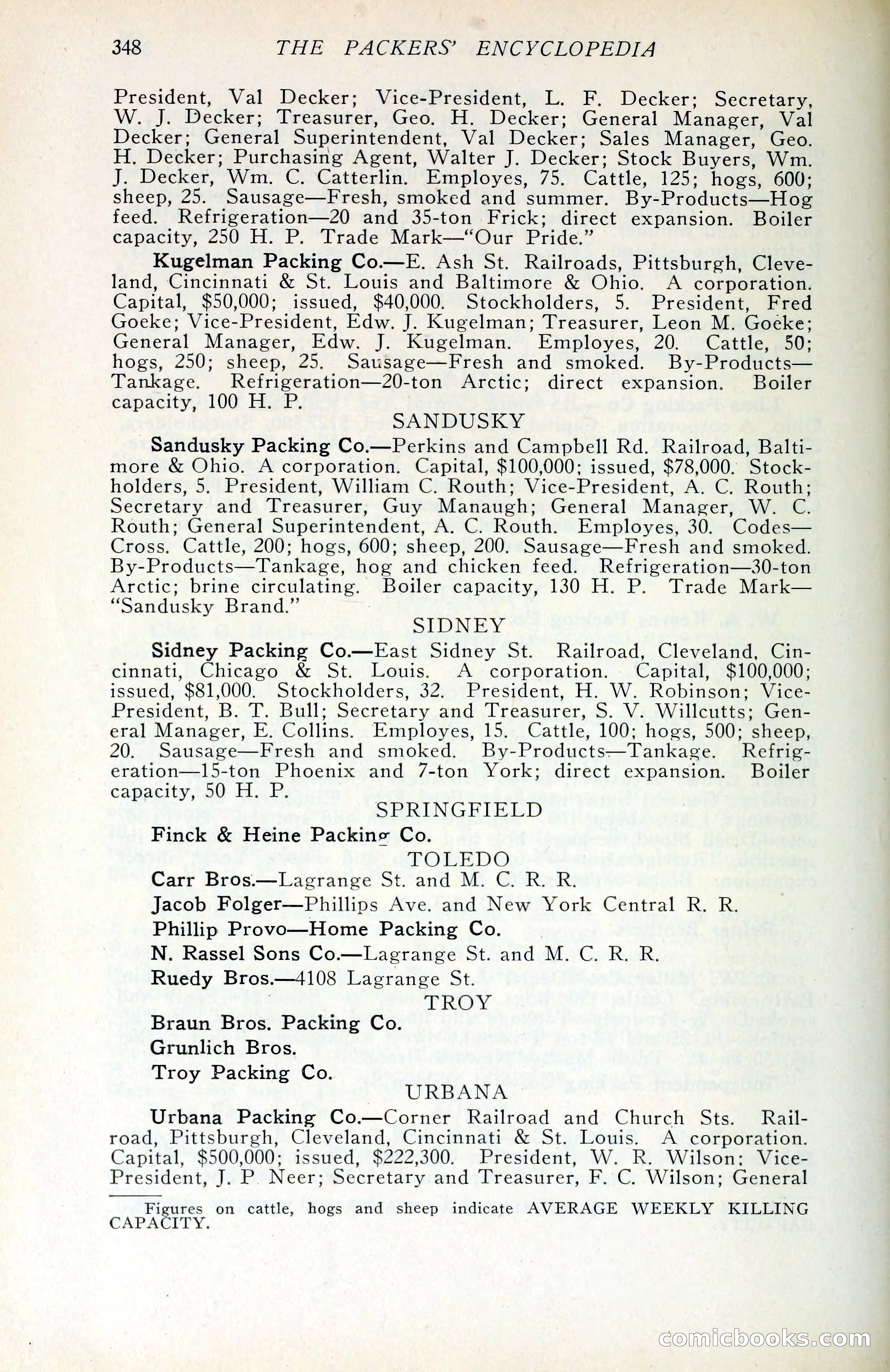 The Packers' Encyclopedia Blue Book — page 359 of 399