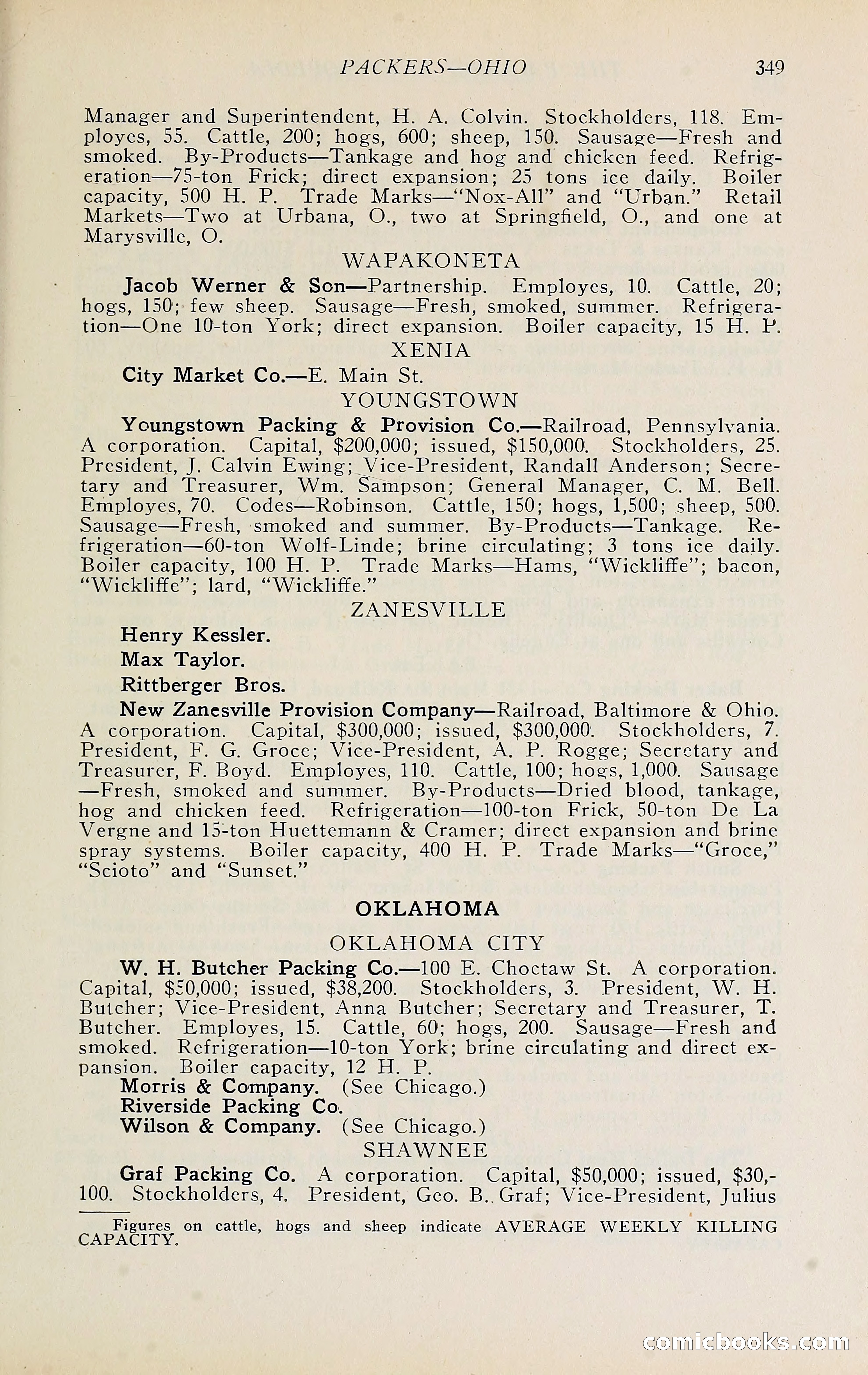 The Packers' Encyclopedia Blue Book — page 360 of 399