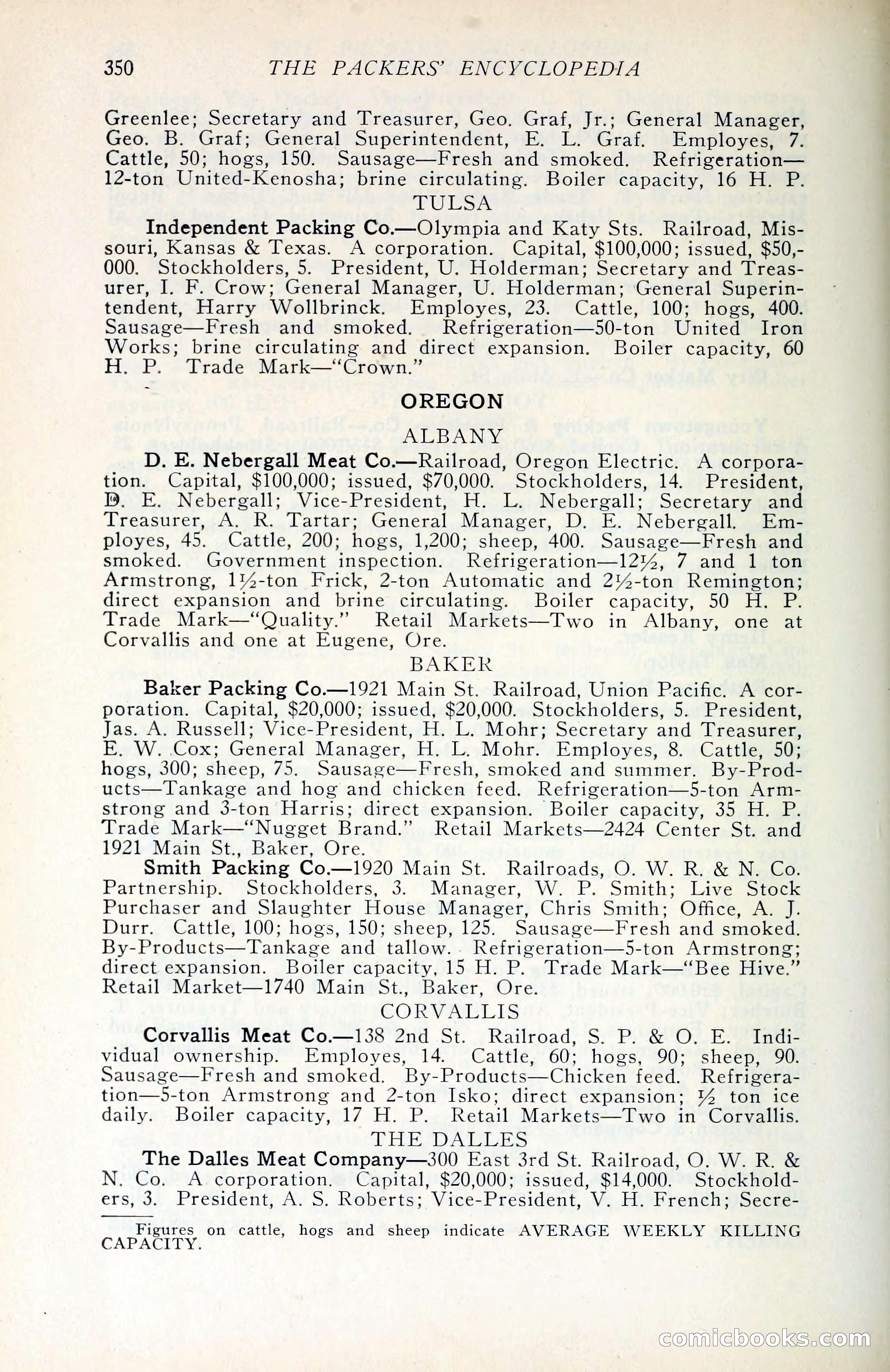 The Packers' Encyclopedia Blue Book — page 361 of 399