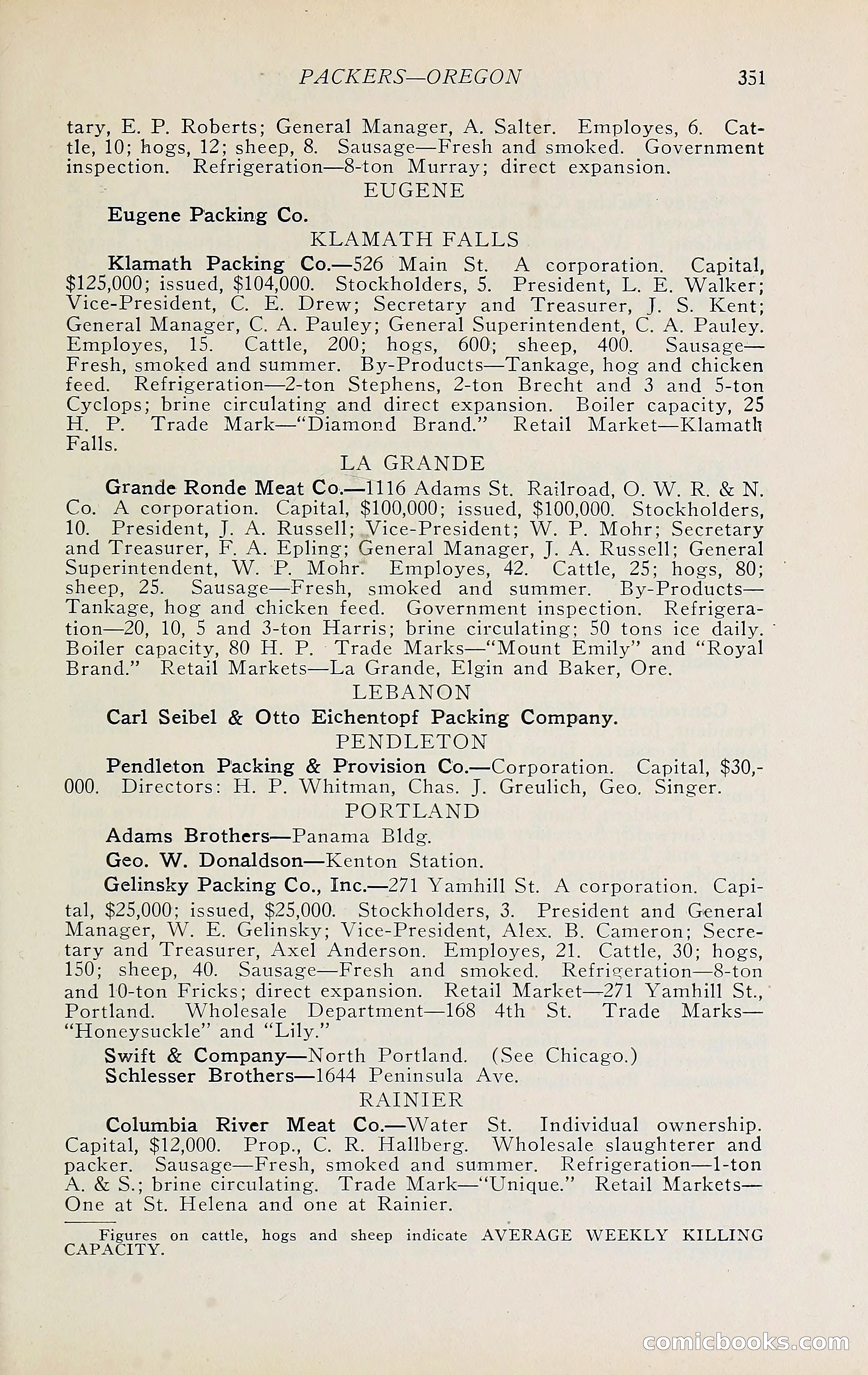 The Packers' Encyclopedia Blue Book — page 362 of 399