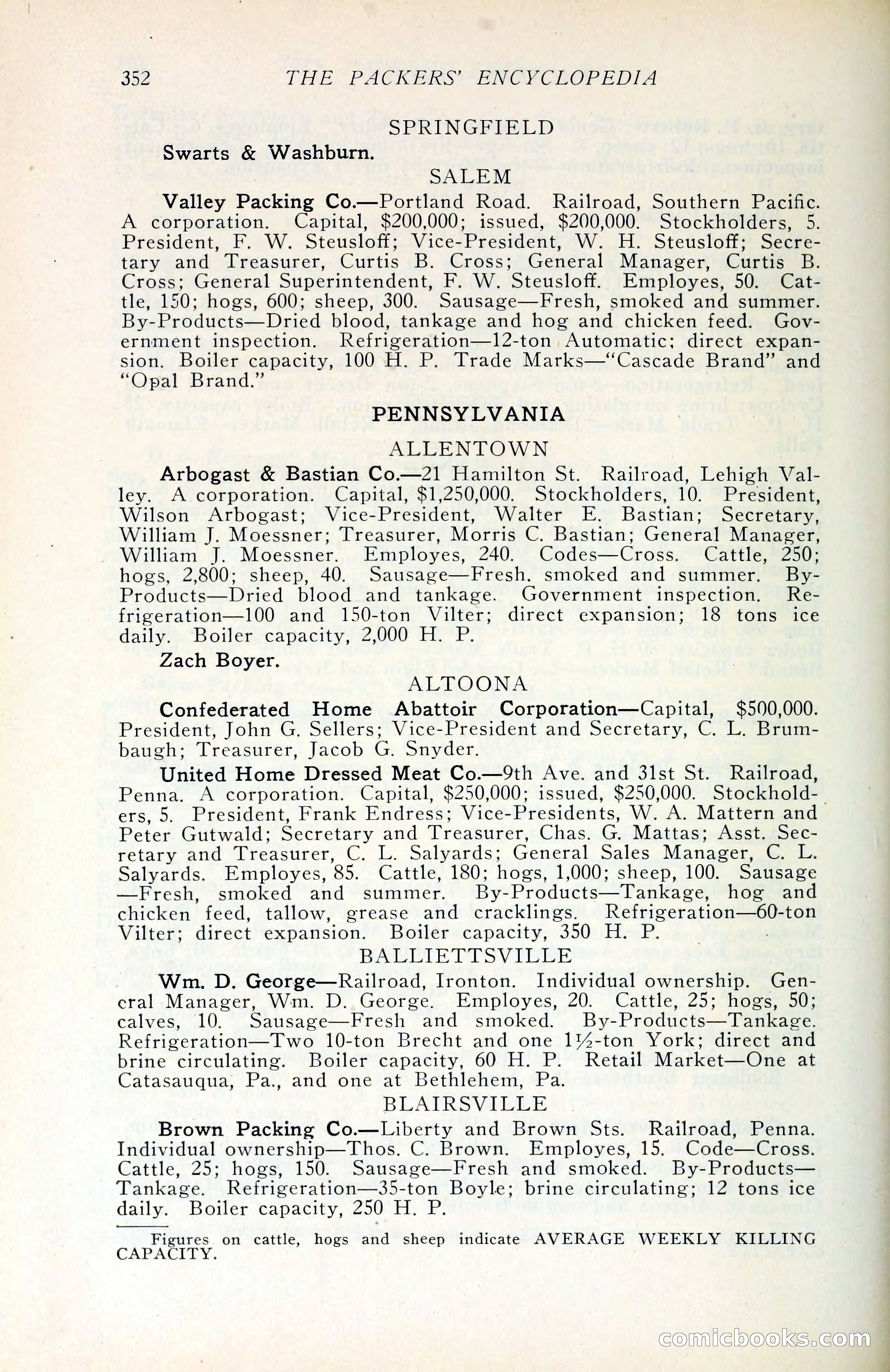 The Packers' Encyclopedia Blue Book — page 363 of 399