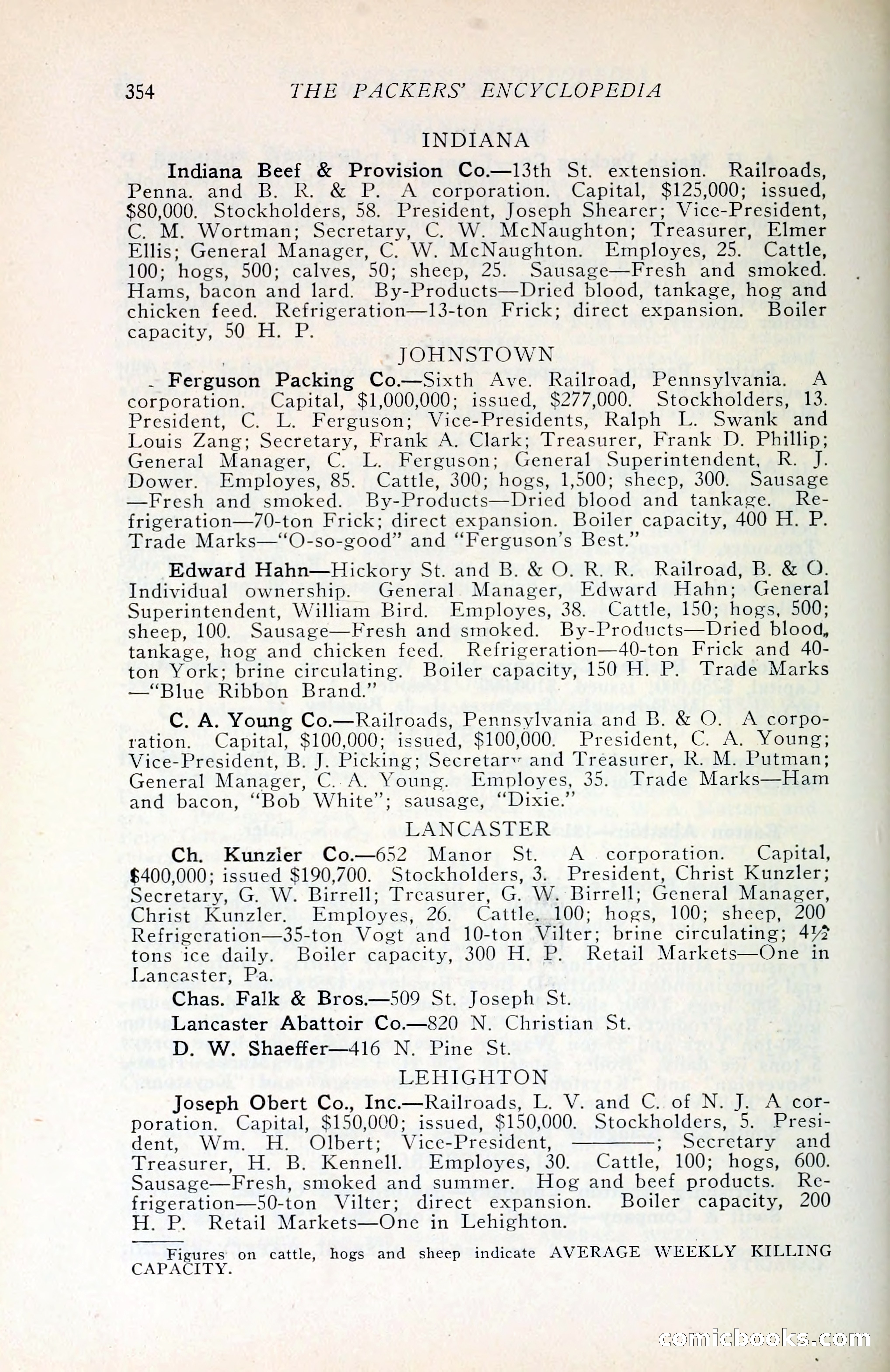 The Packers' Encyclopedia Blue Book — page 365 of 399