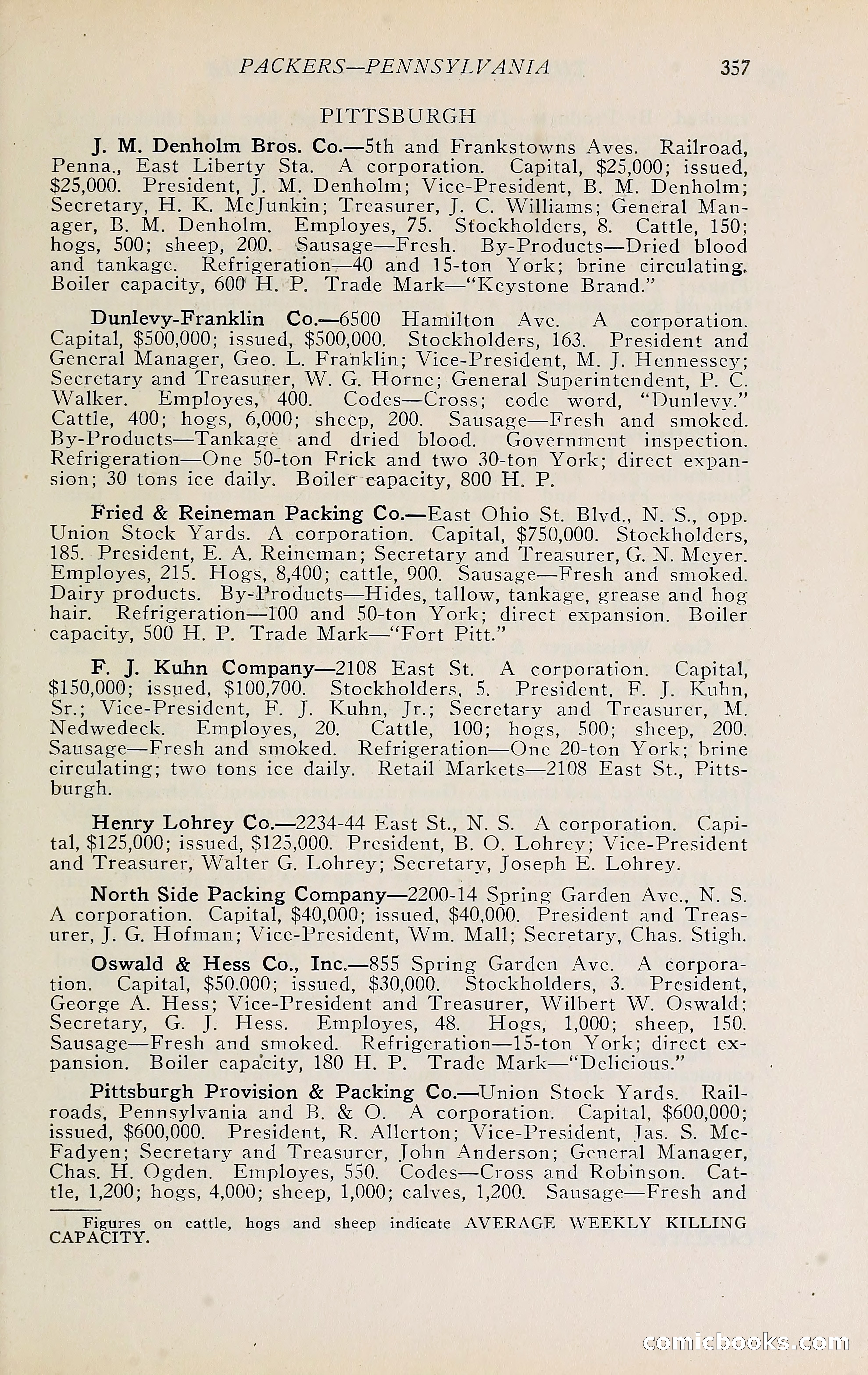 The Packers' Encyclopedia Blue Book — page 368 of 399