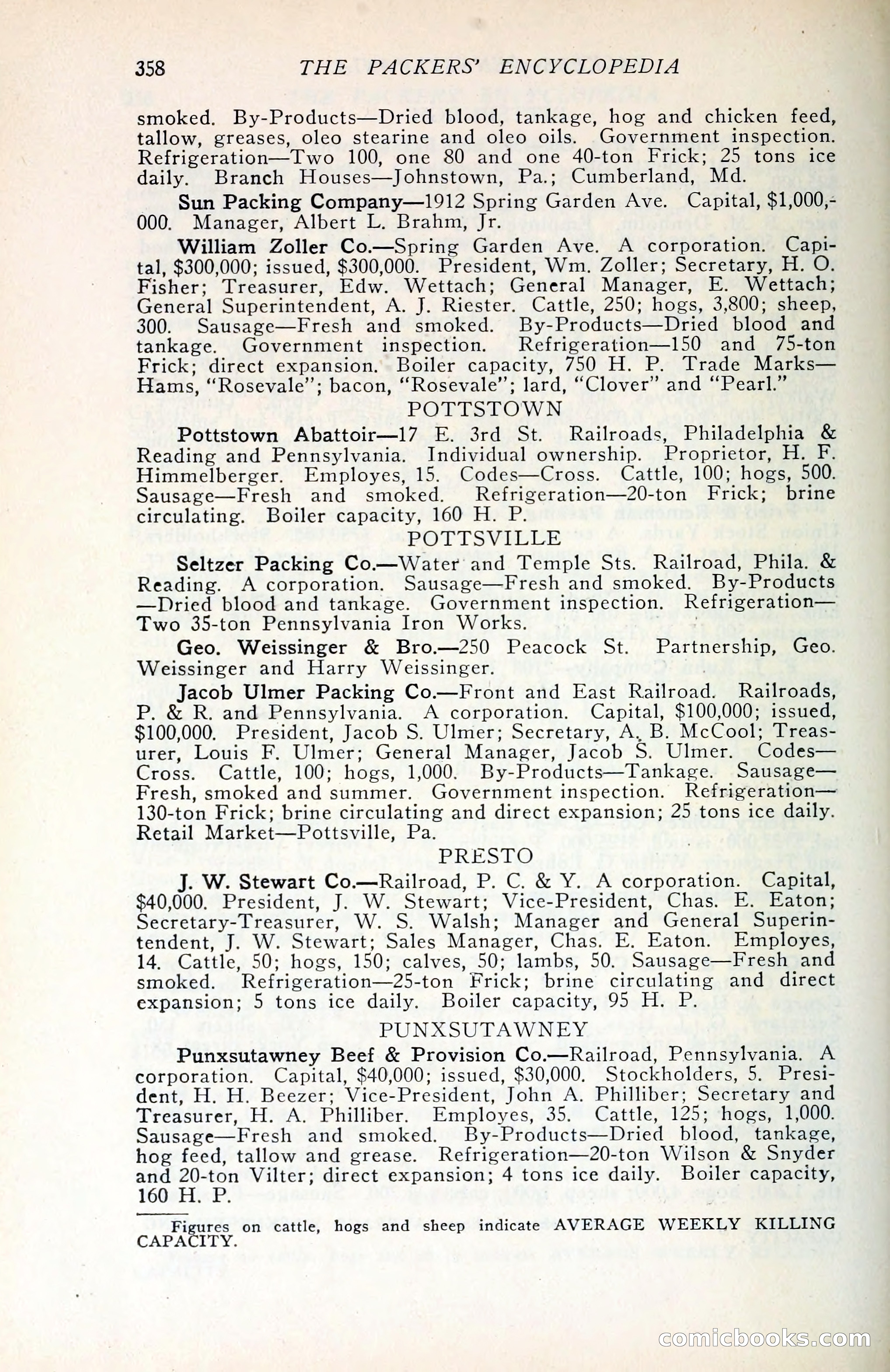 The Packers' Encyclopedia Blue Book — page 369 of 399