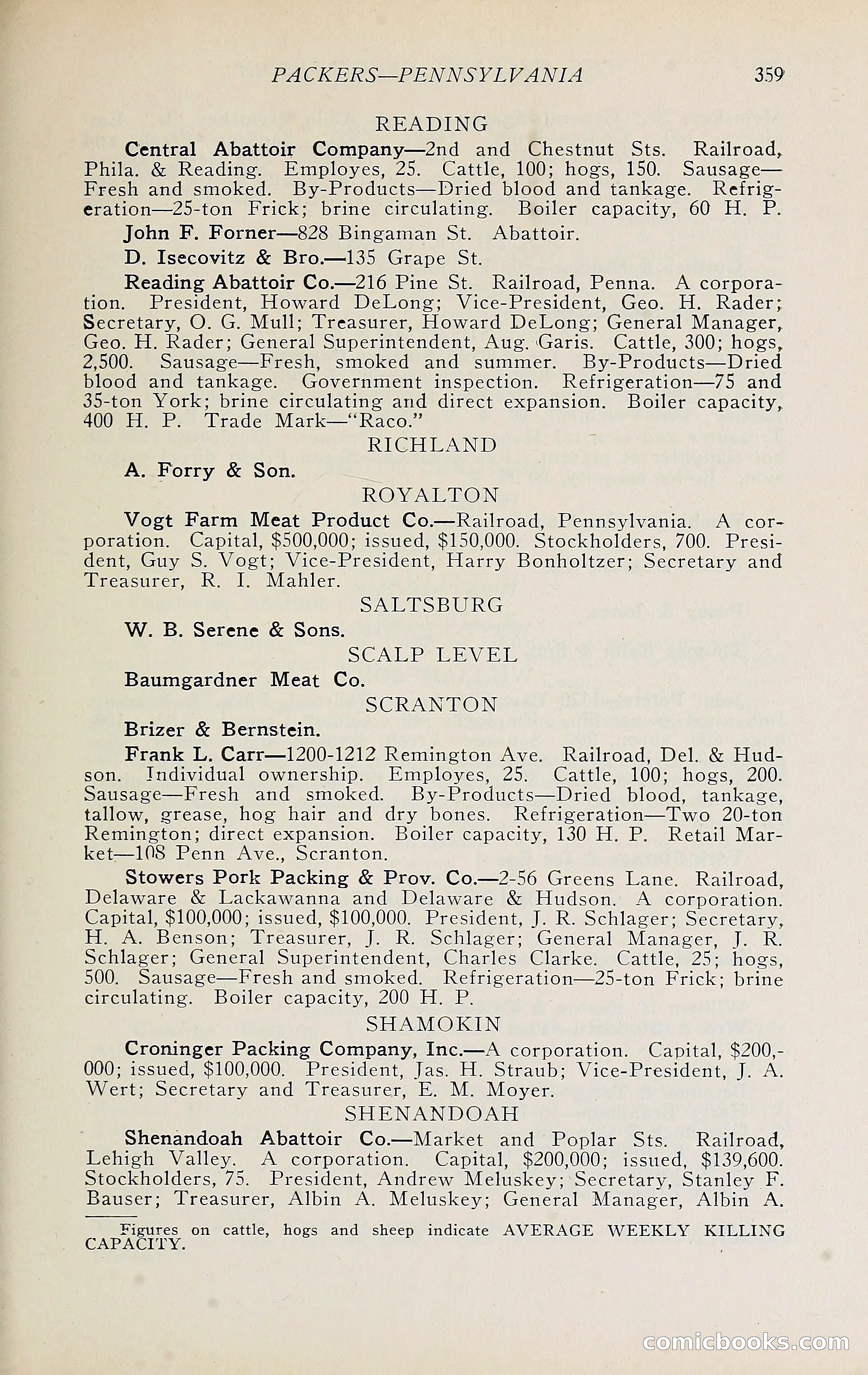 The Packers' Encyclopedia Blue Book — page 370 of 399