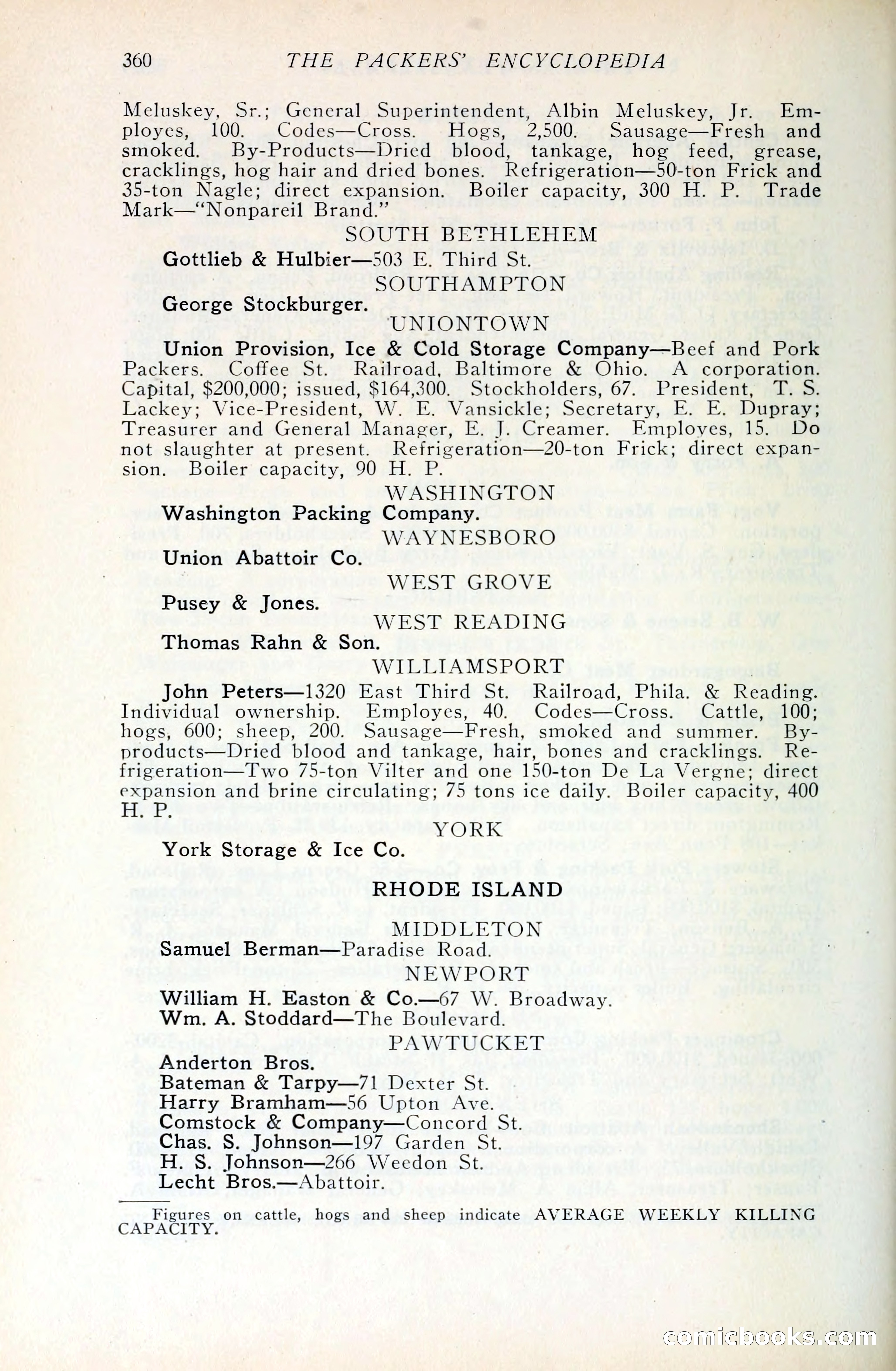 The Packers' Encyclopedia Blue Book — page 371 of 399