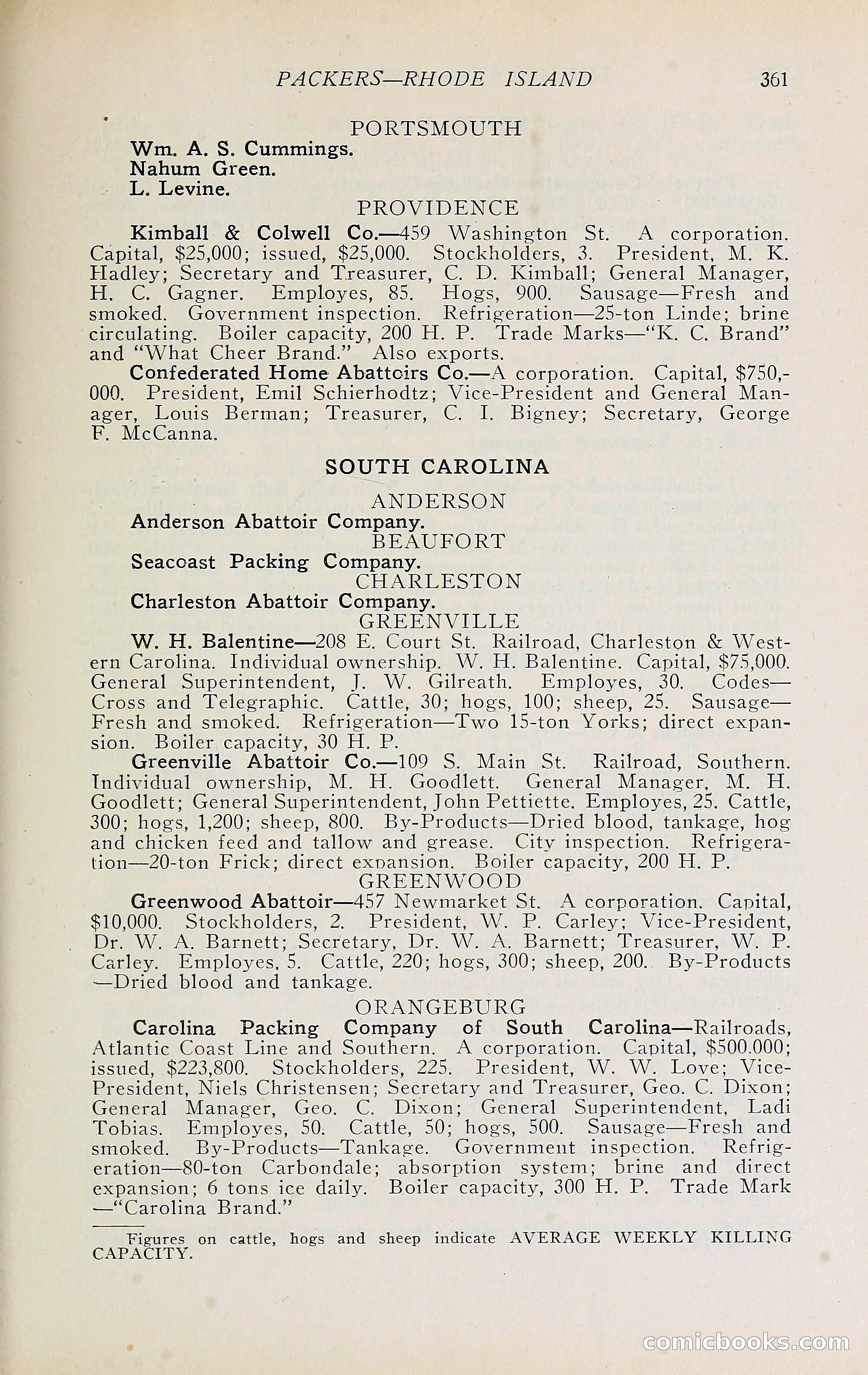 The Packers' Encyclopedia Blue Book — page 372 of 399