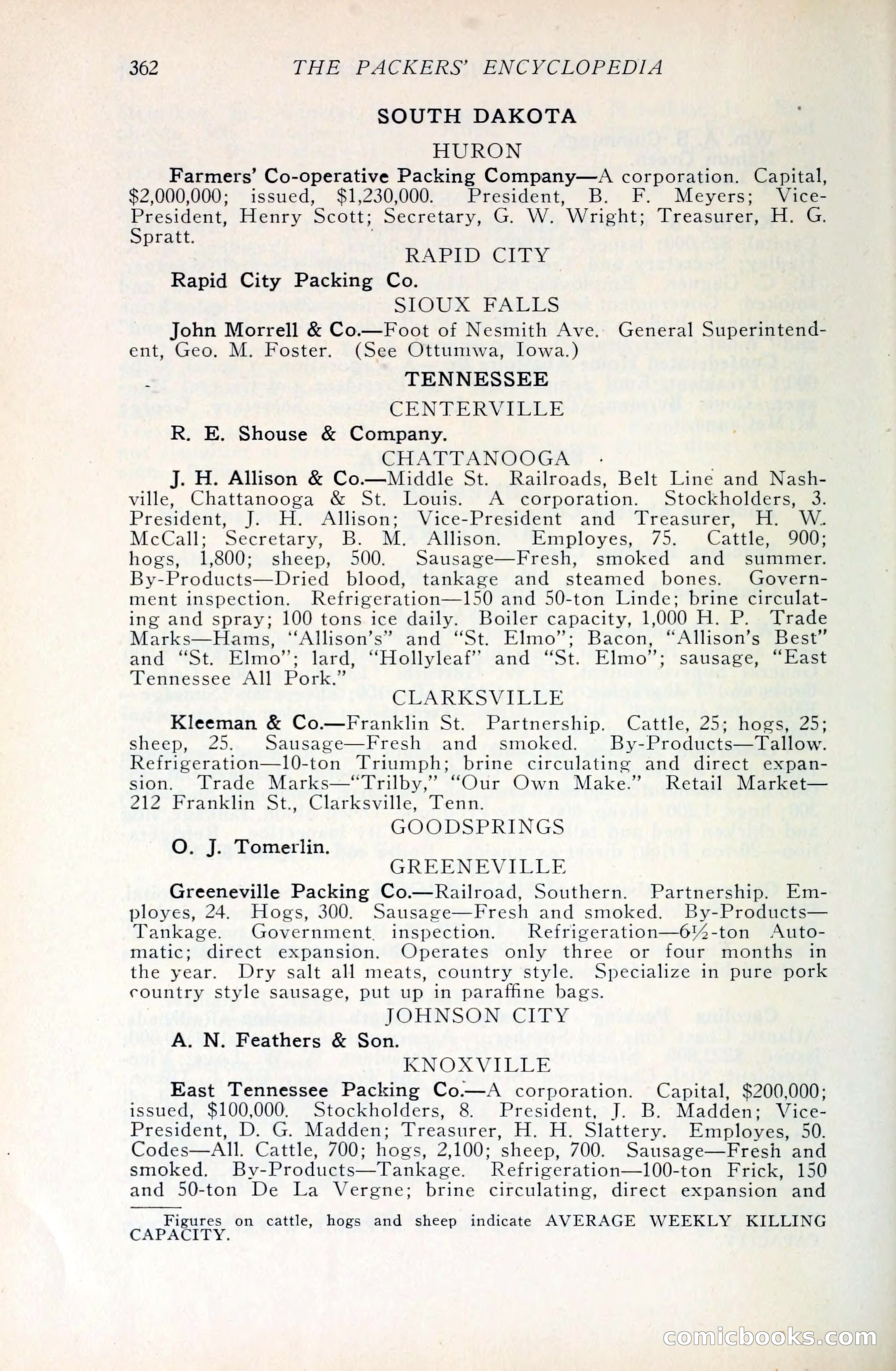The Packers' Encyclopedia Blue Book — page 373 of 399