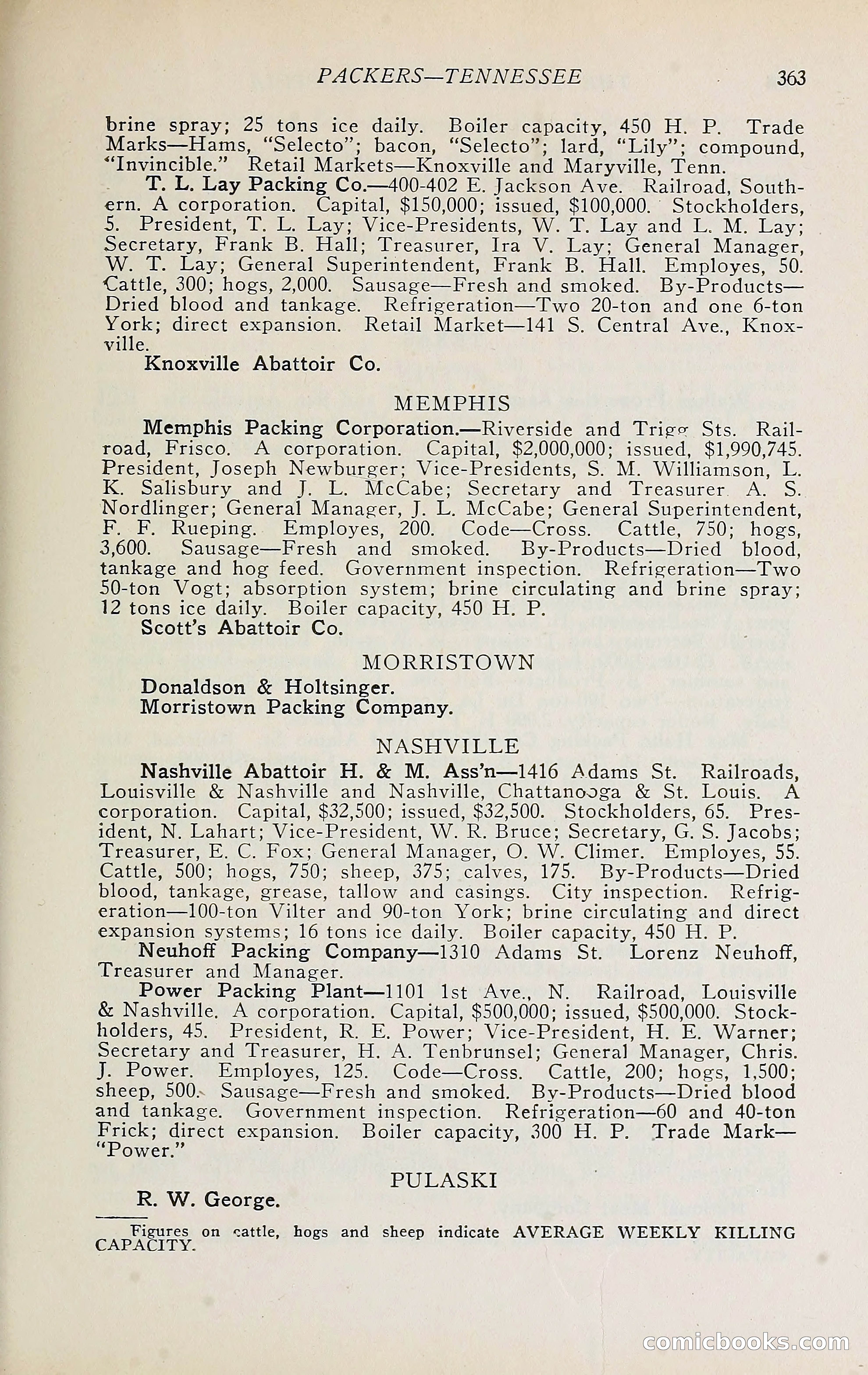 The Packers' Encyclopedia Blue Book — page 374 of 399