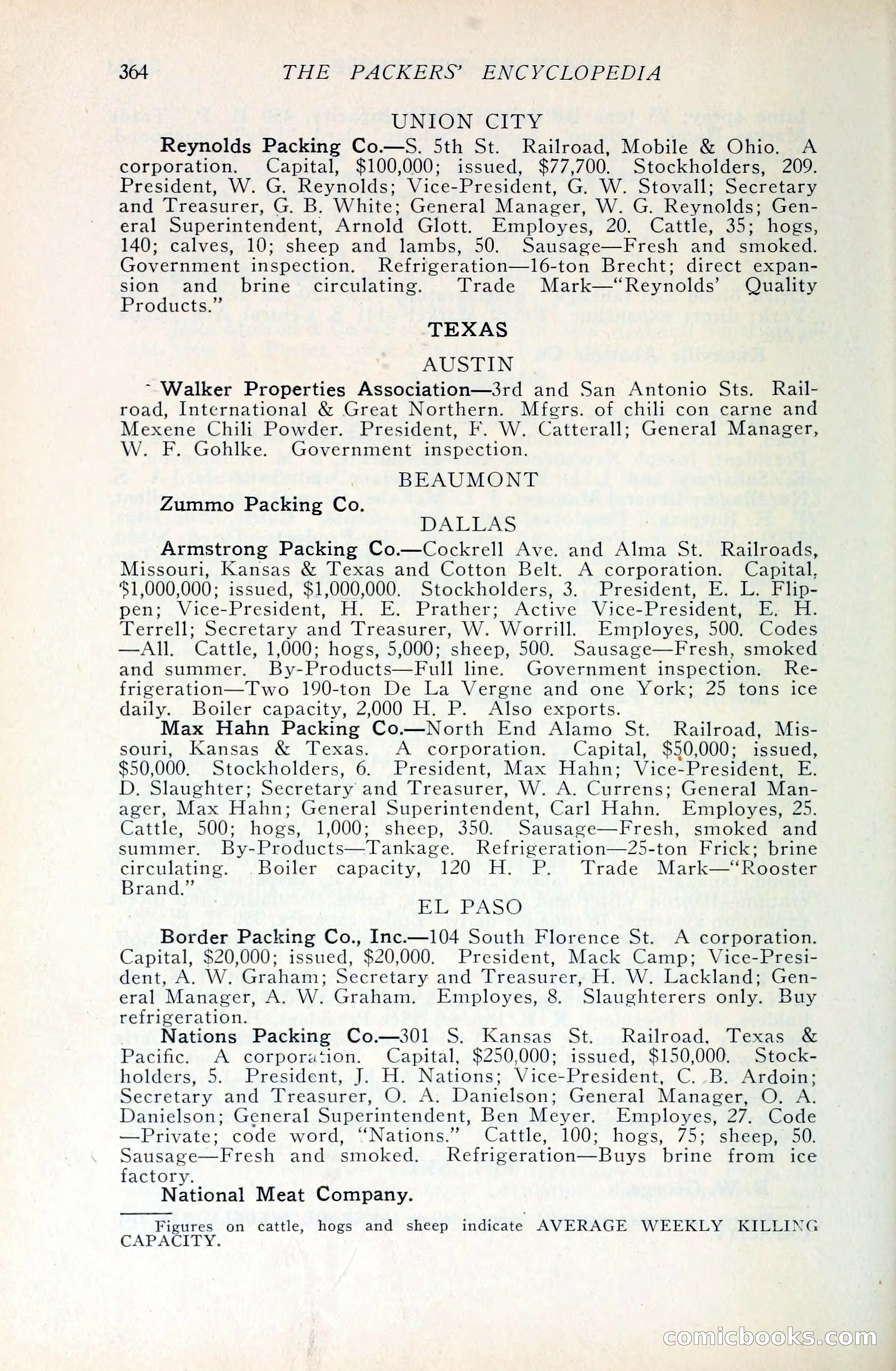 The Packers' Encyclopedia Blue Book — page 375 of 399