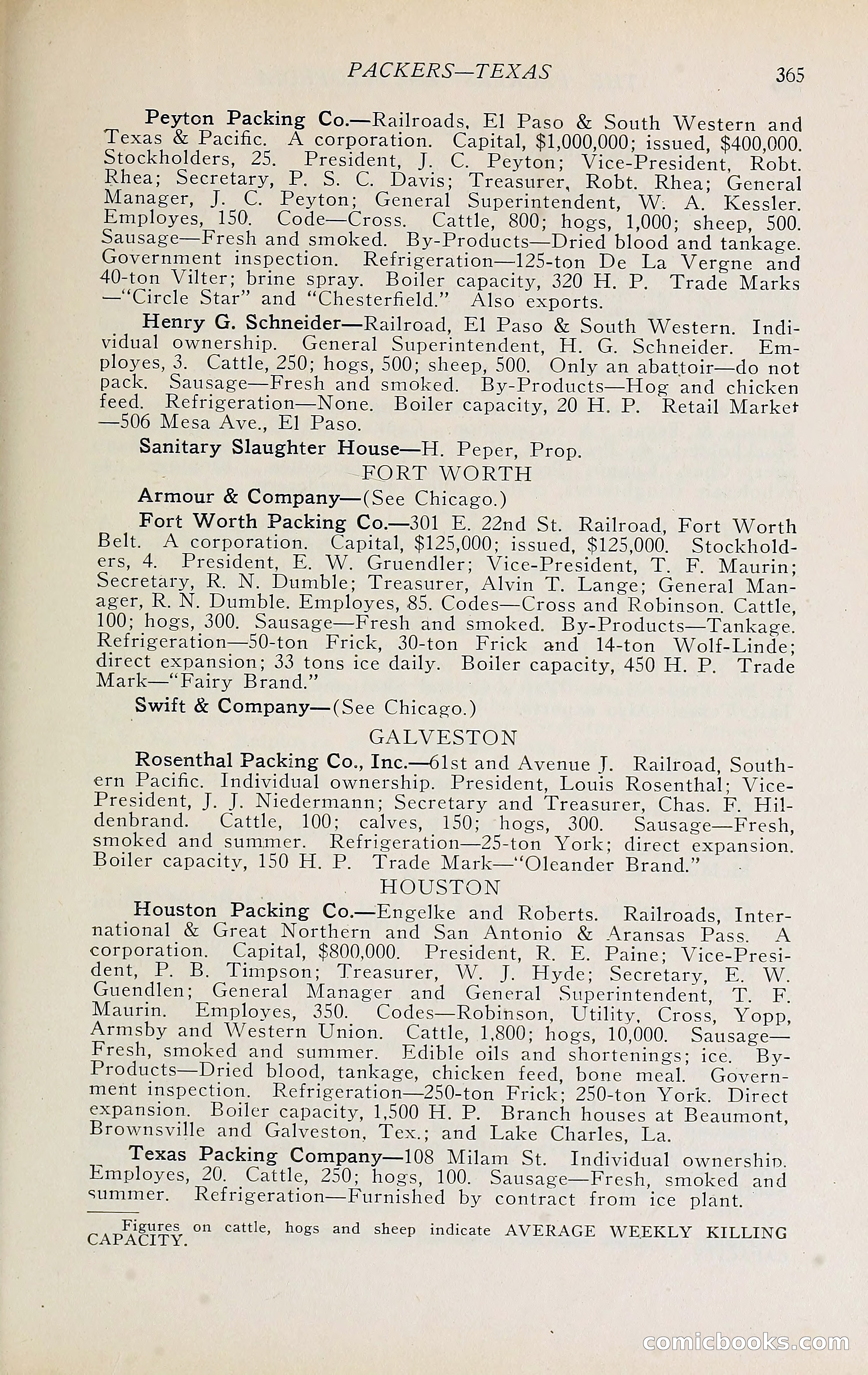The Packers' Encyclopedia Blue Book — page 376 of 399