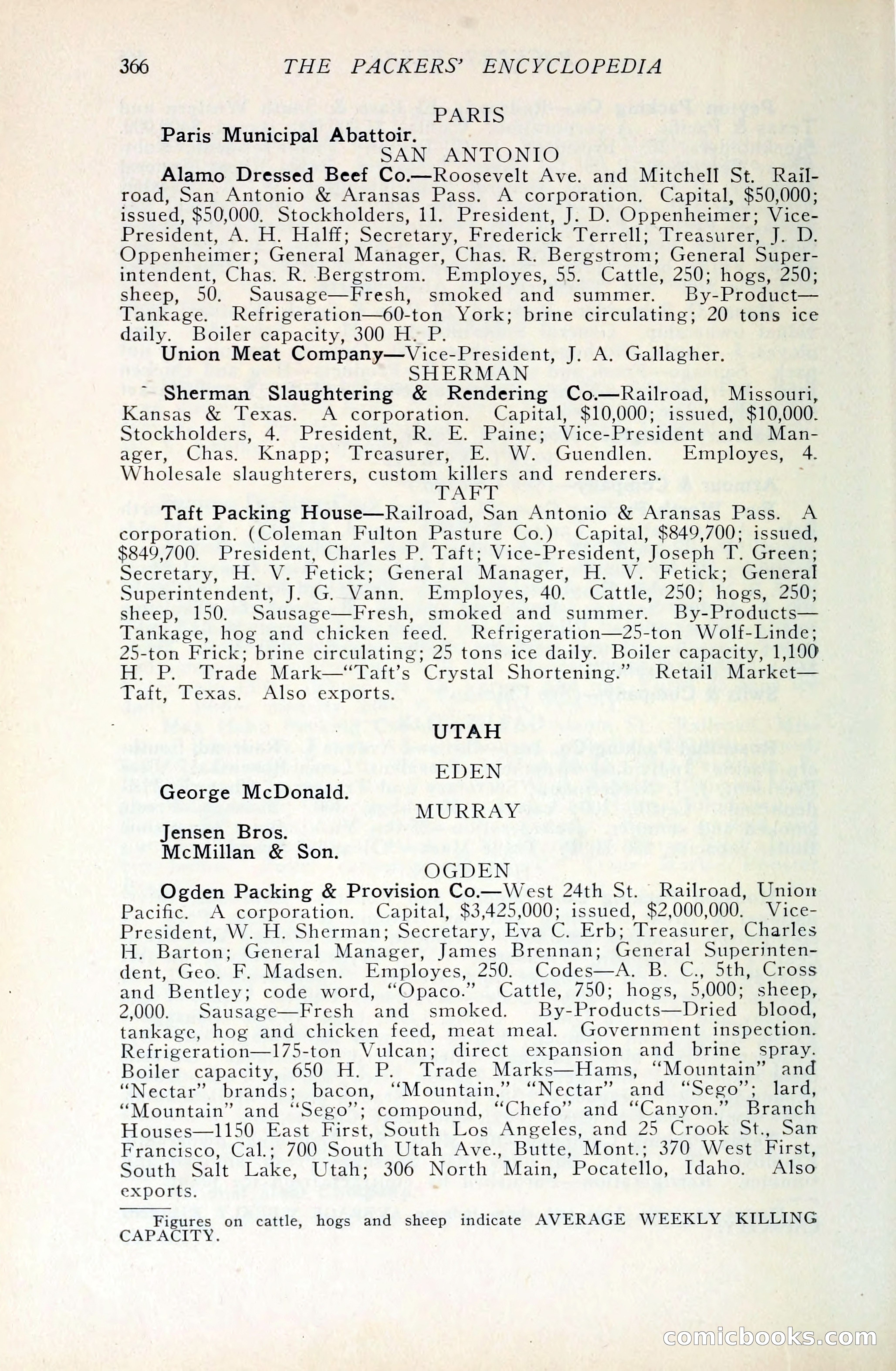 The Packers' Encyclopedia Blue Book — page 377 of 399