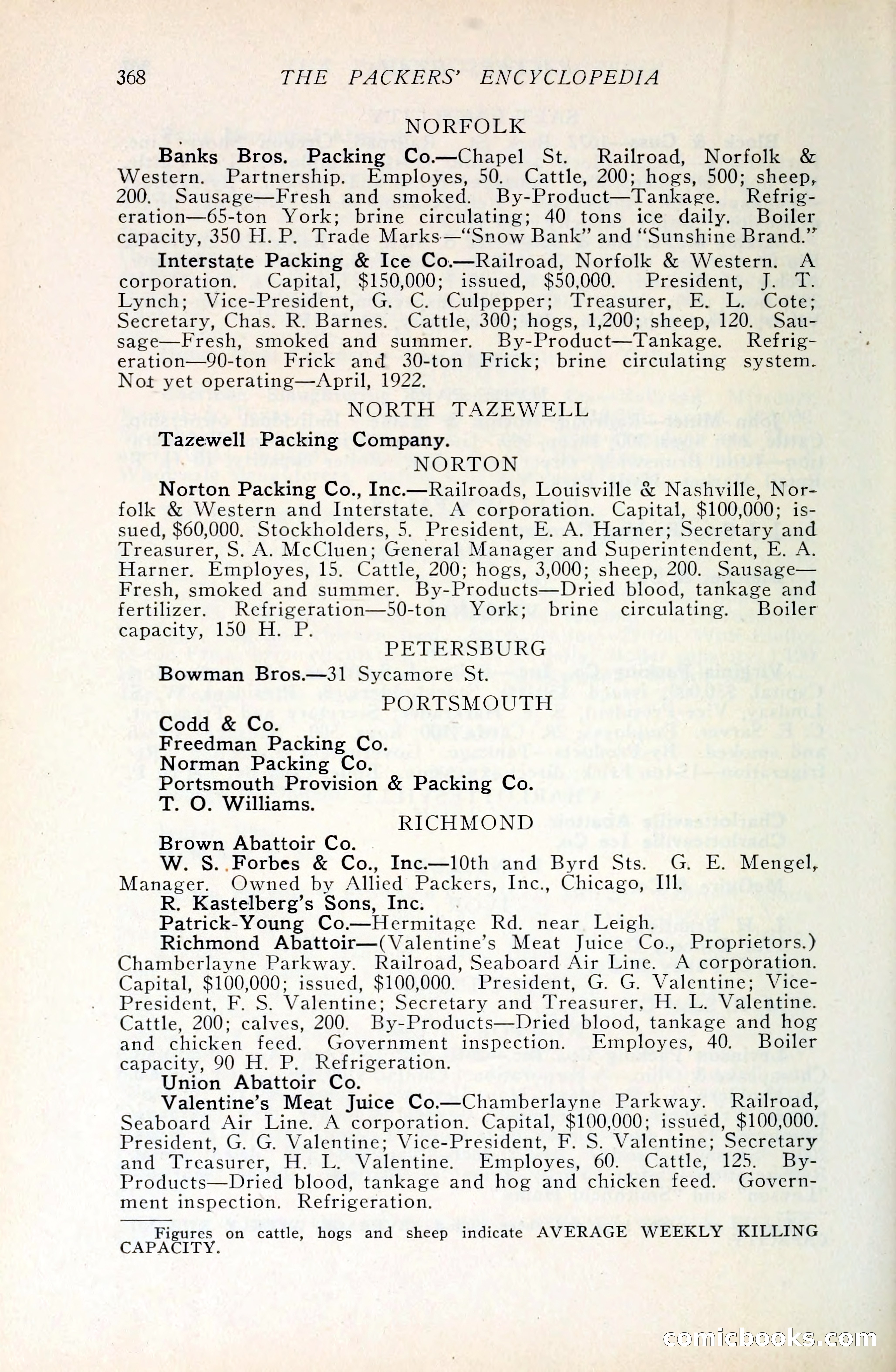 The Packers' Encyclopedia Blue Book — page 379 of 399