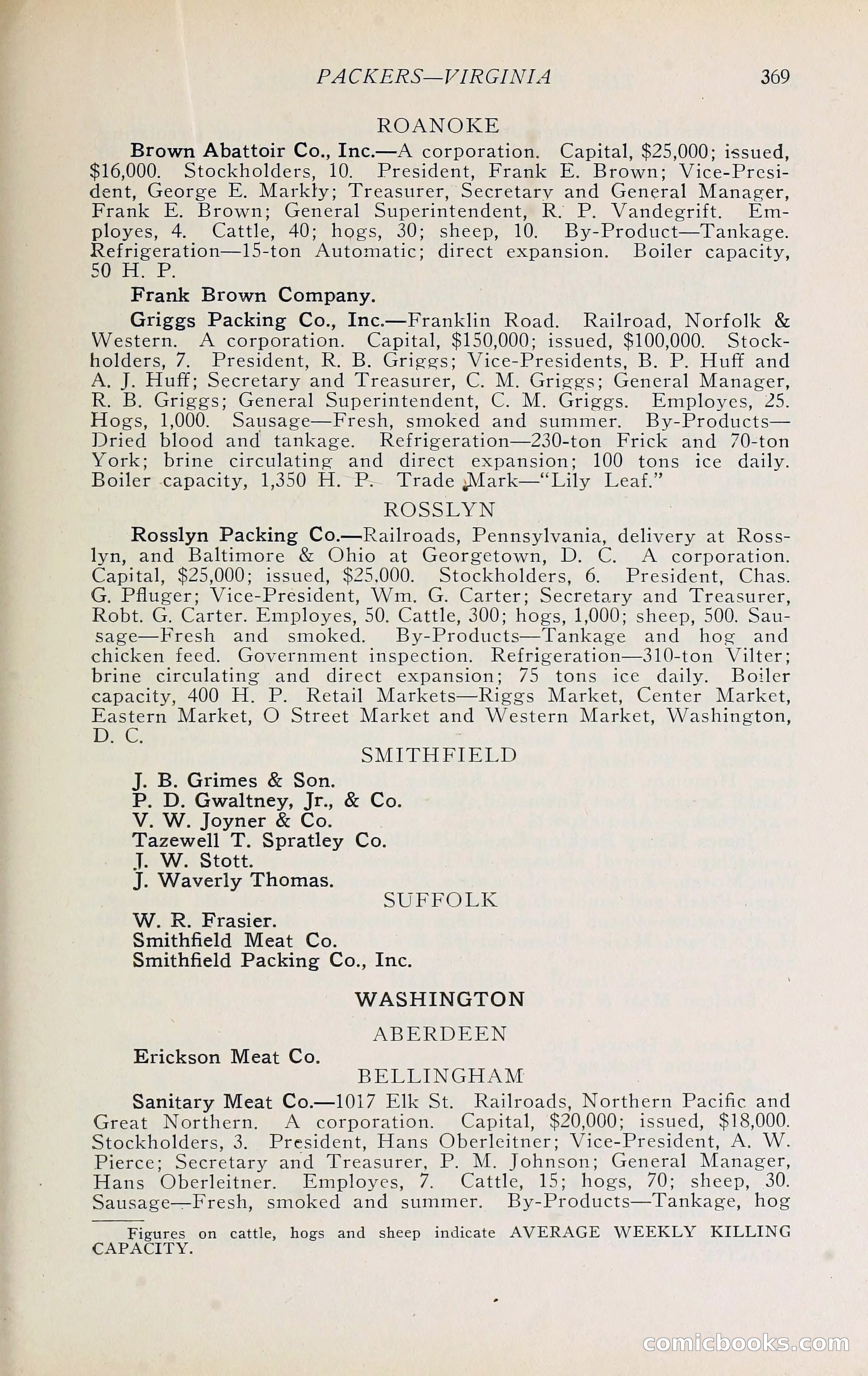 The Packers' Encyclopedia Blue Book — page 380 of 399