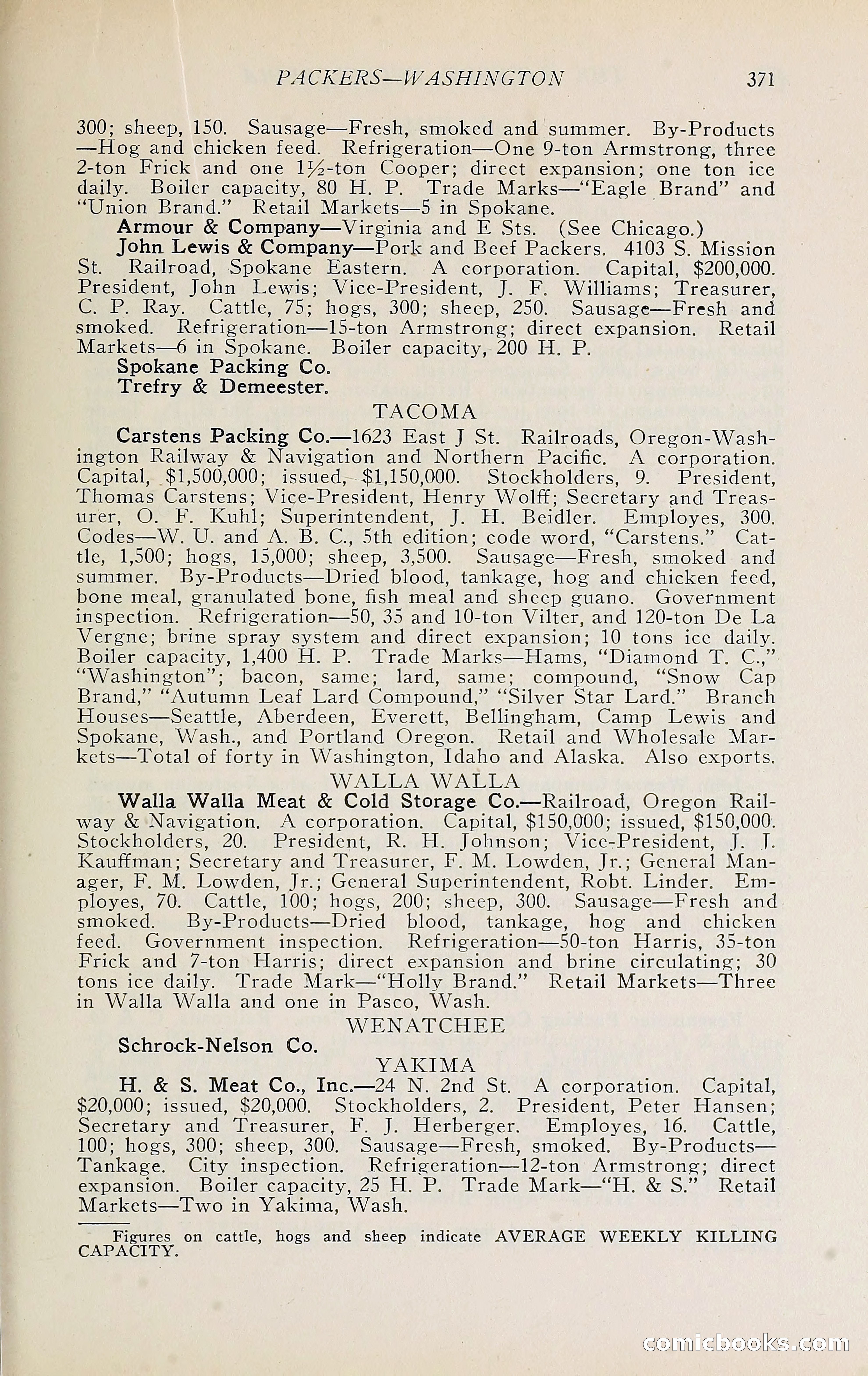 The Packers' Encyclopedia Blue Book — page 382 of 399