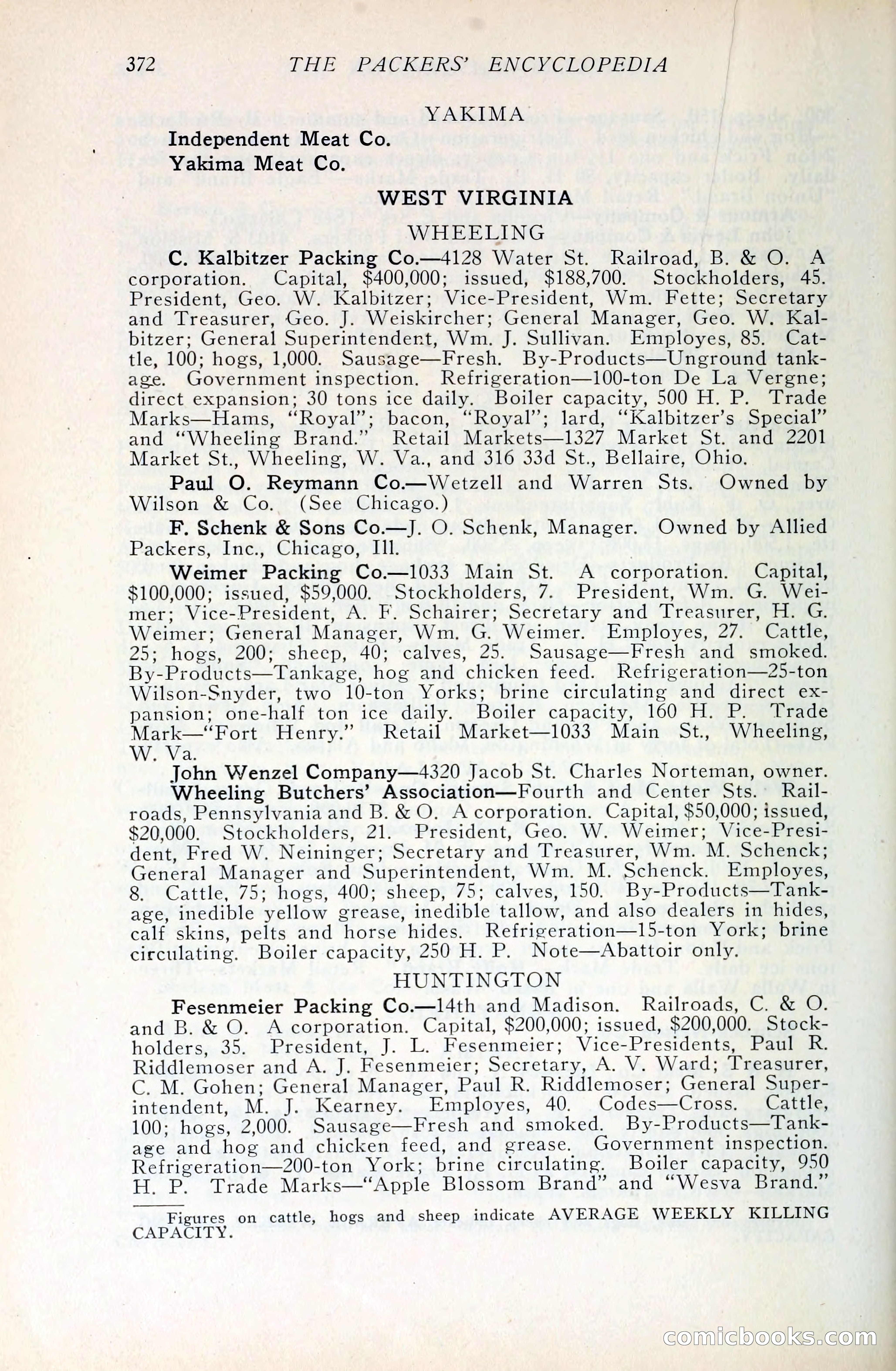 The Packers' Encyclopedia Blue Book — page 383 of 399
