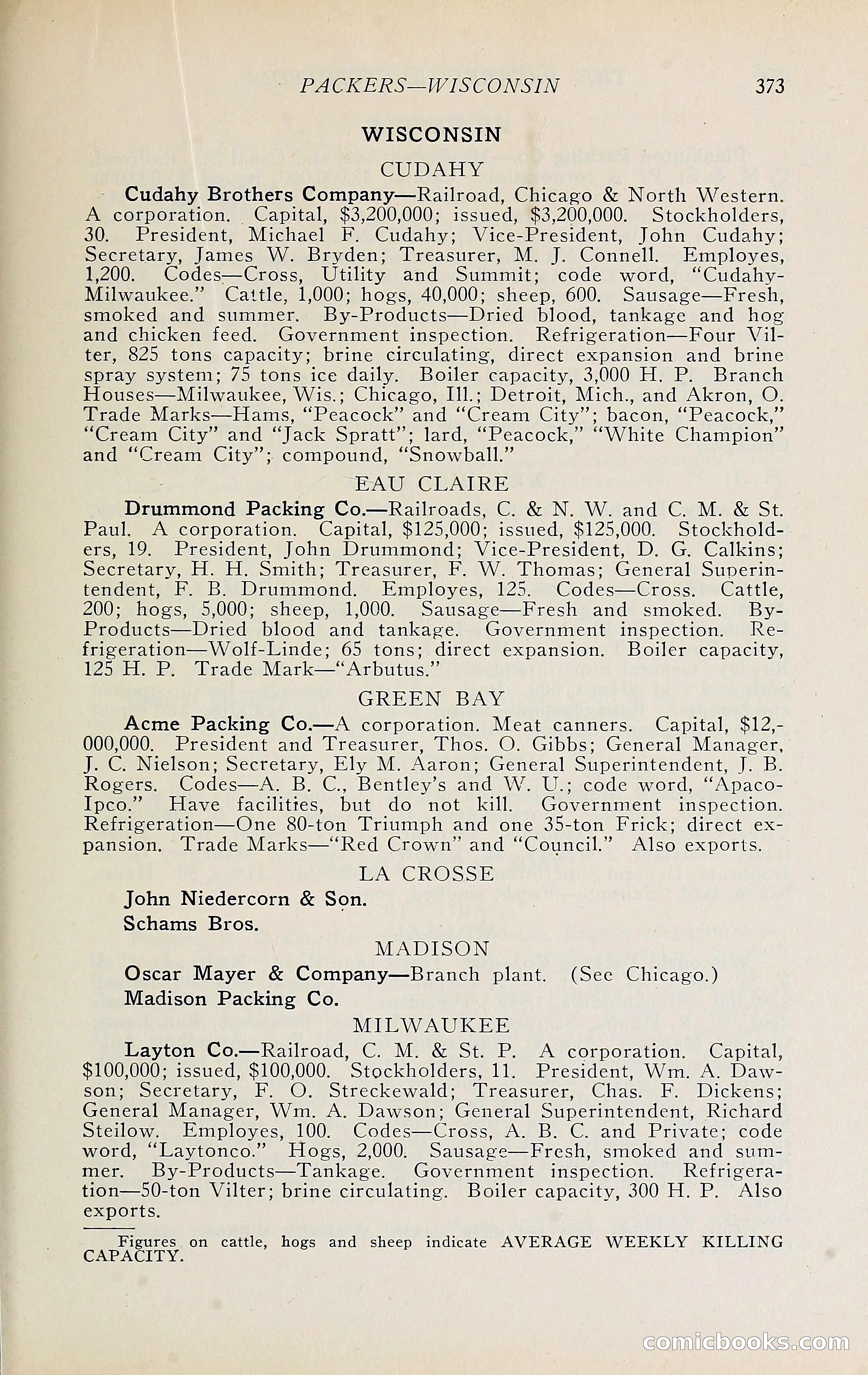 The Packers' Encyclopedia Blue Book — page 384 of 399