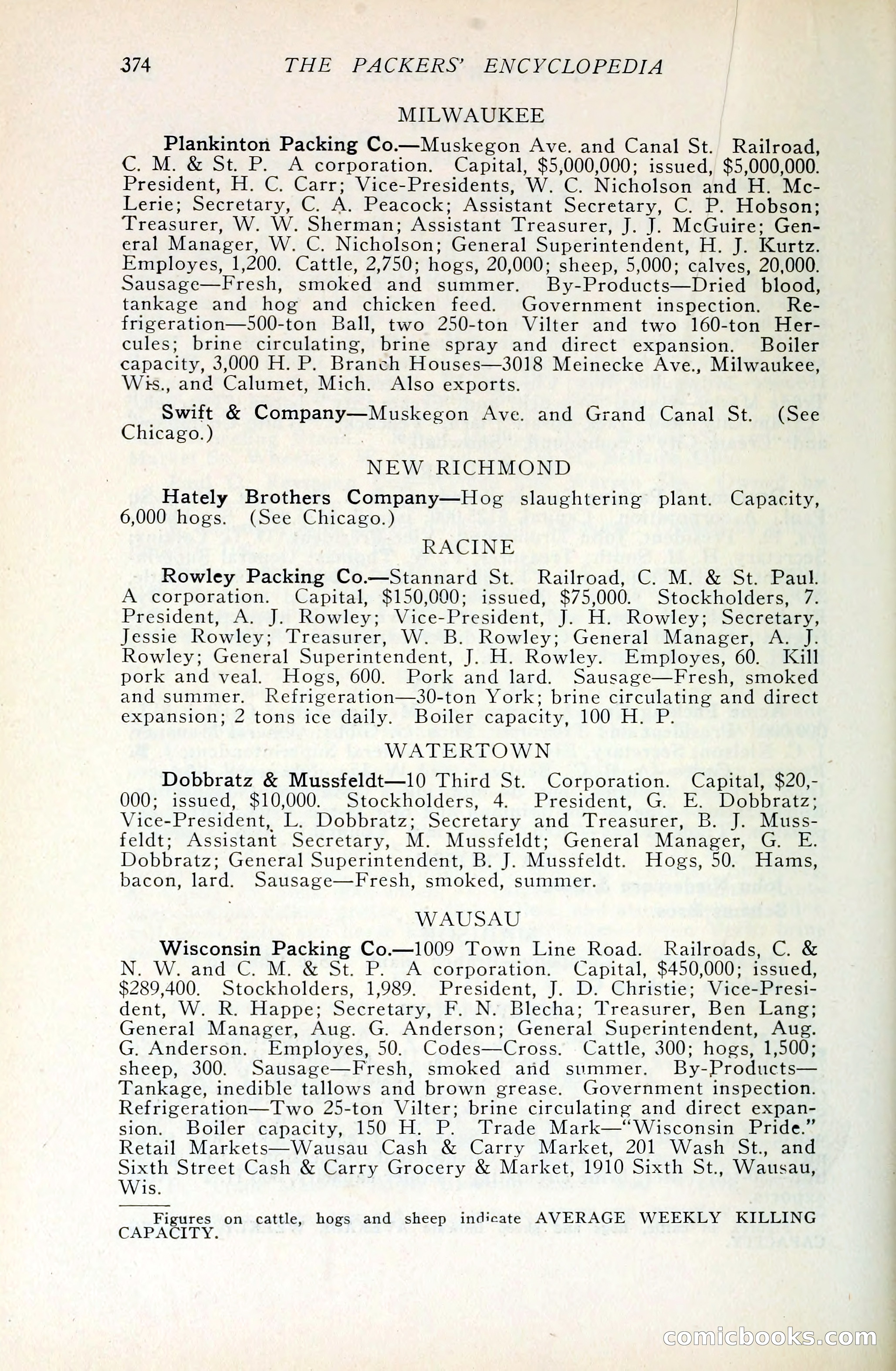 The Packers' Encyclopedia Blue Book — page 385 of 399