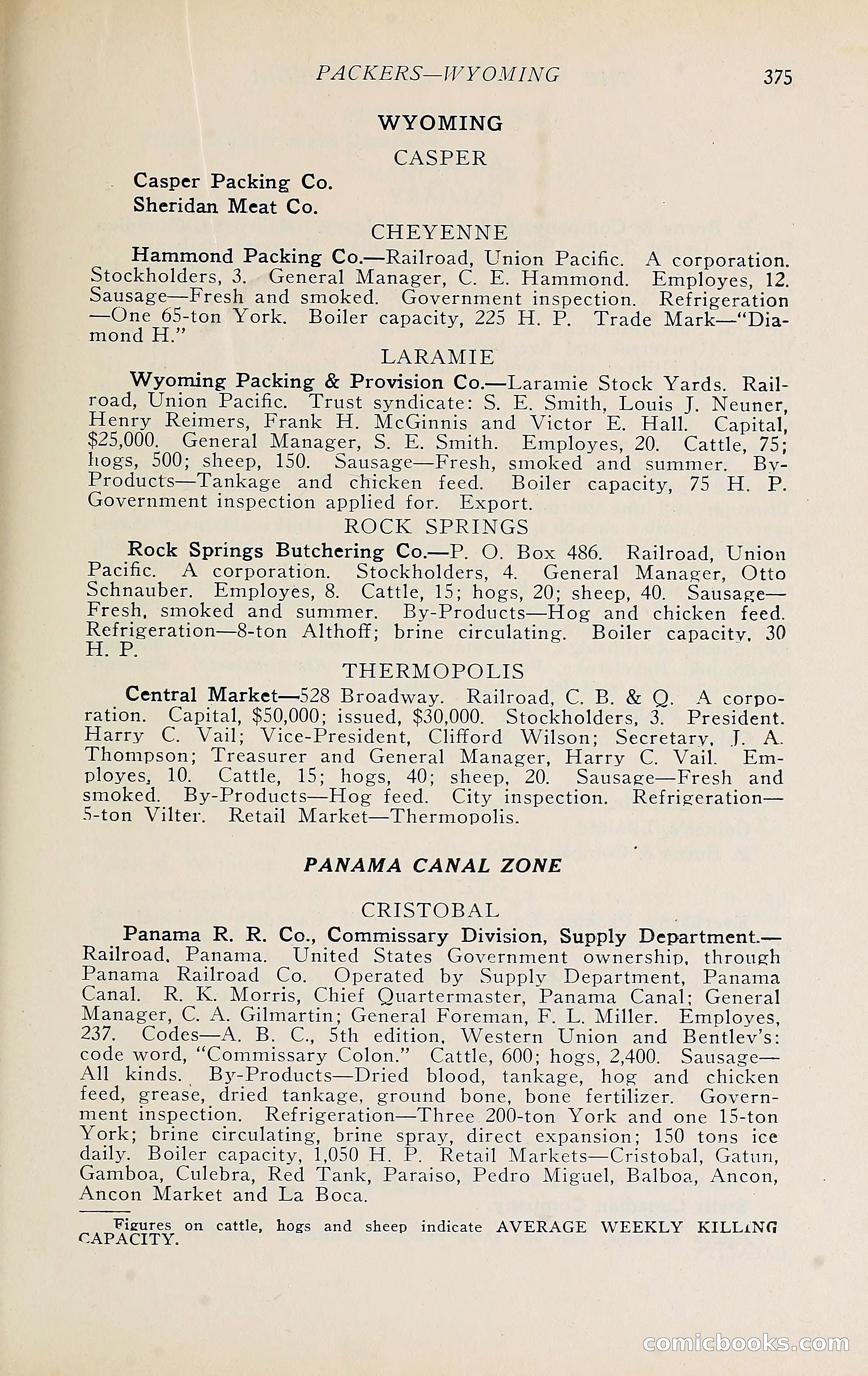 The Packers' Encyclopedia Blue Book — page 386 of 399