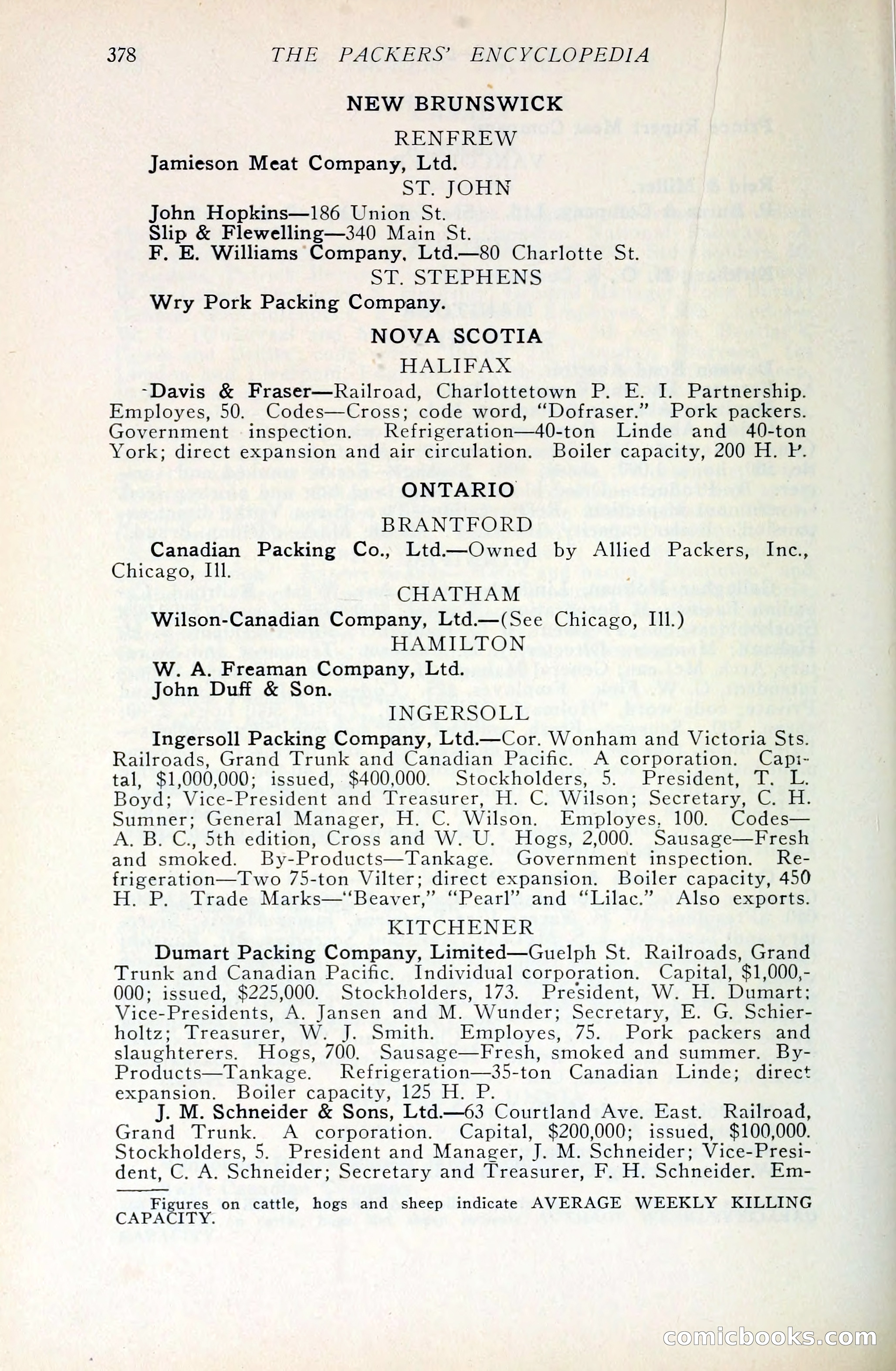 The Packers' Encyclopedia Blue Book — page 389 of 399