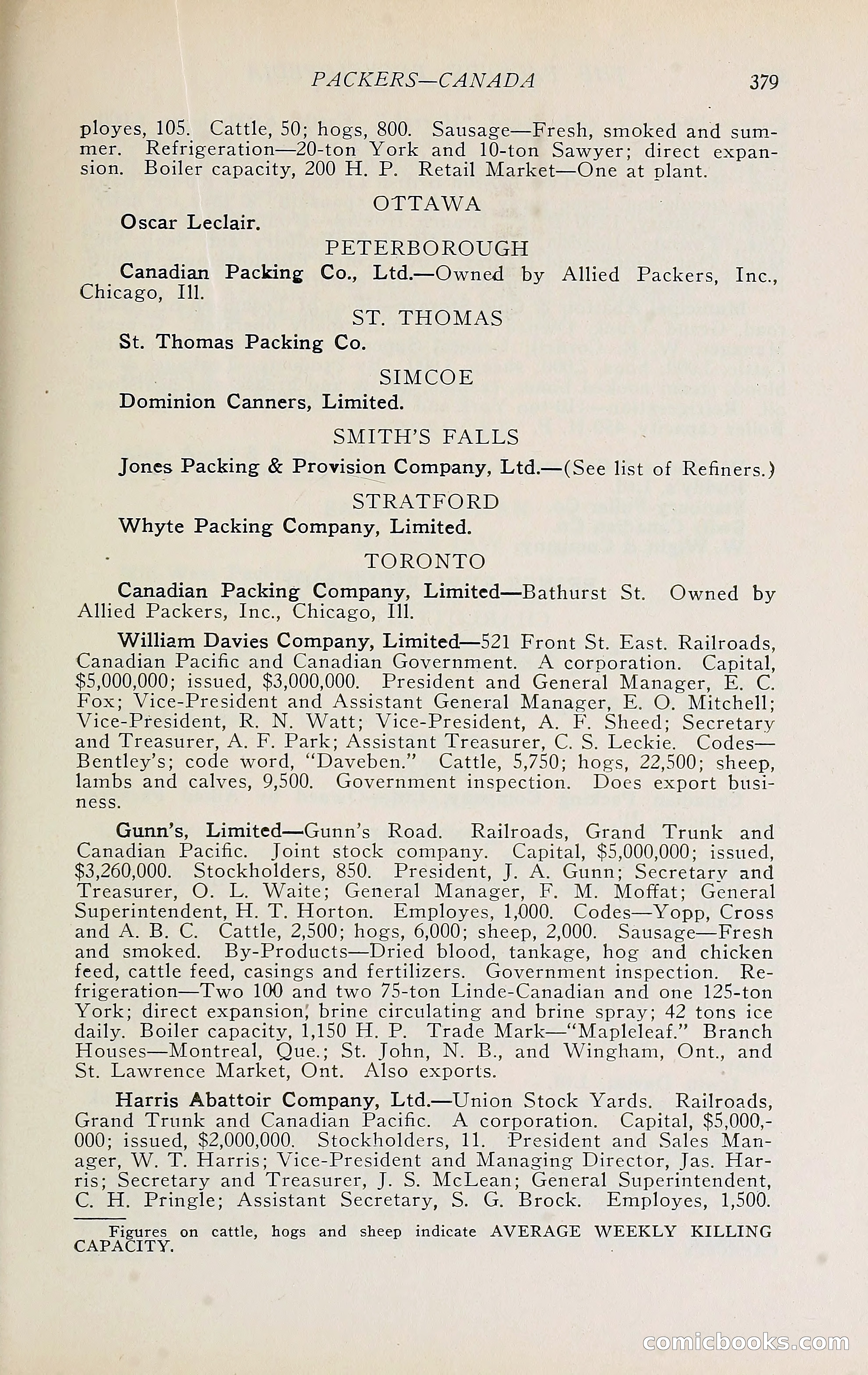 The Packers' Encyclopedia Blue Book — page 390 of 399