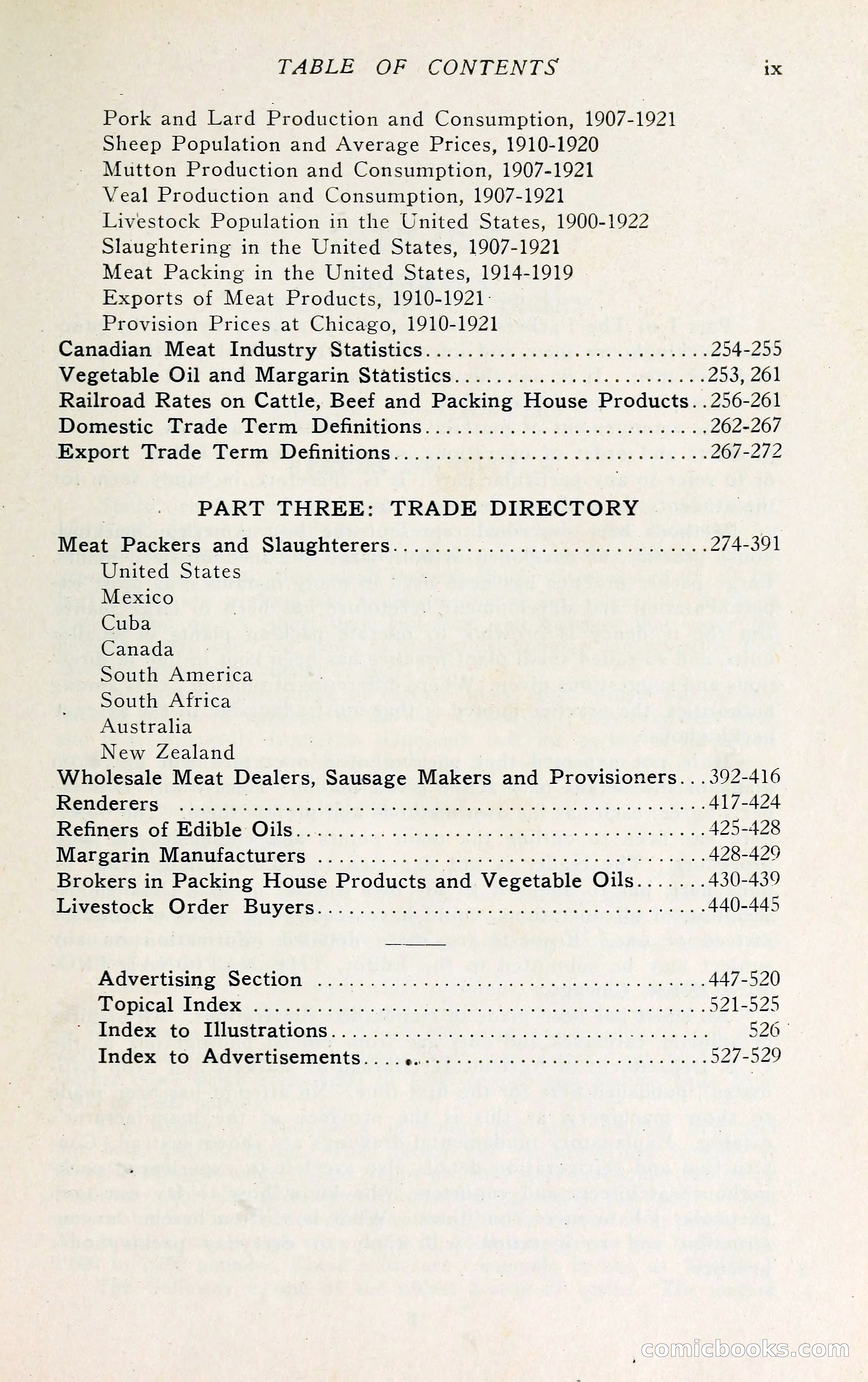 The Packers' Encyclopedia: Blue Book of the American Meat Packing and Allied Industries — page 14 of 399